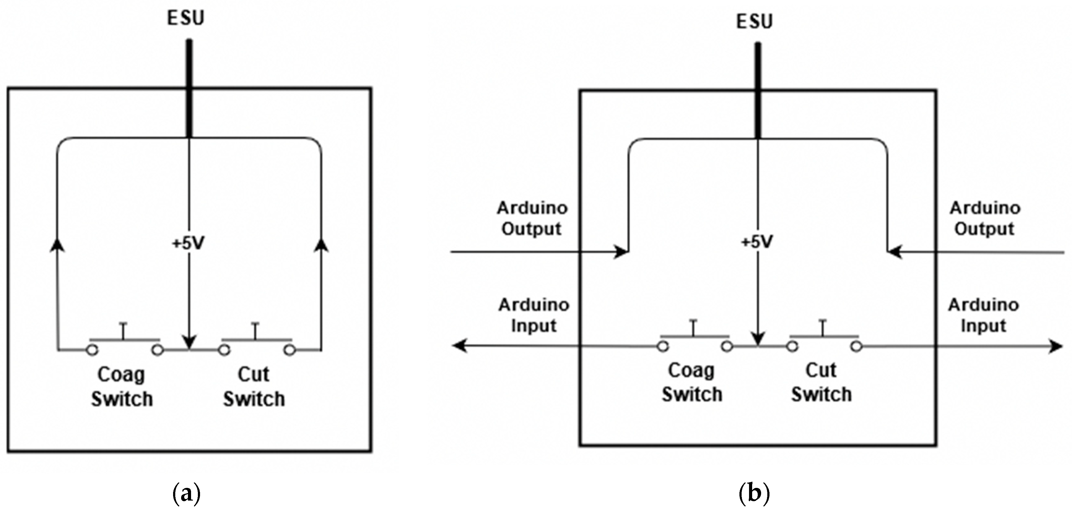 Sensors 20 00142 g001