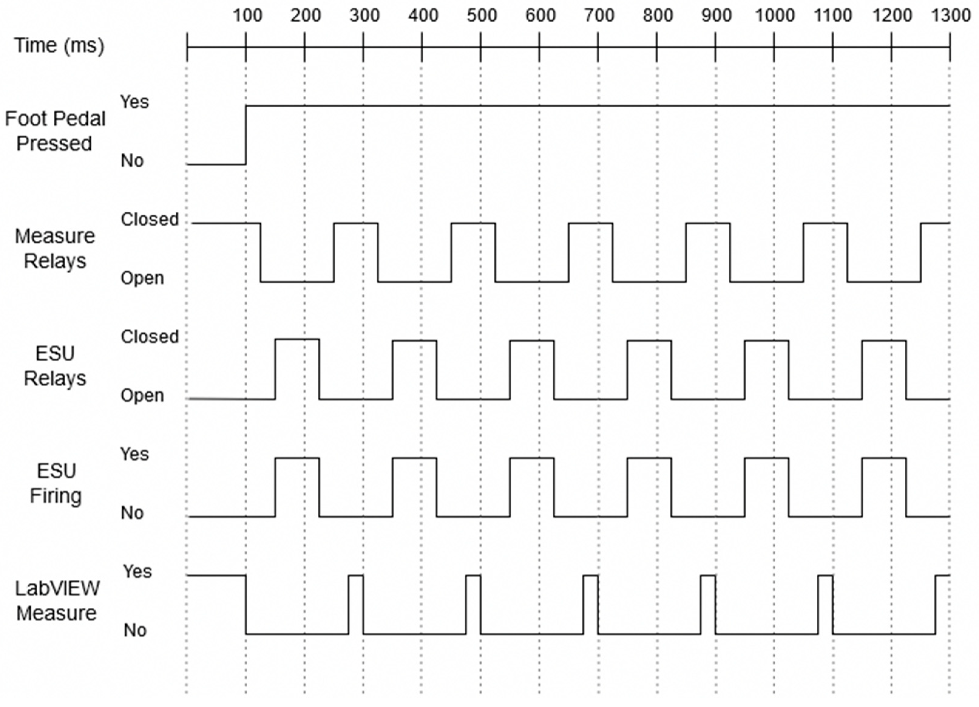Sensors 20 00142 g006