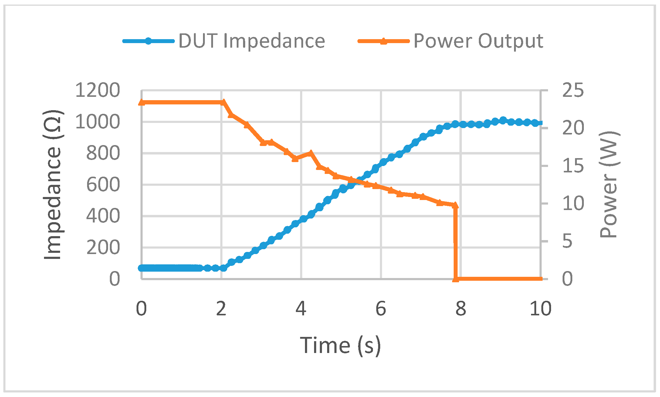 Sensors 20 00142 g008