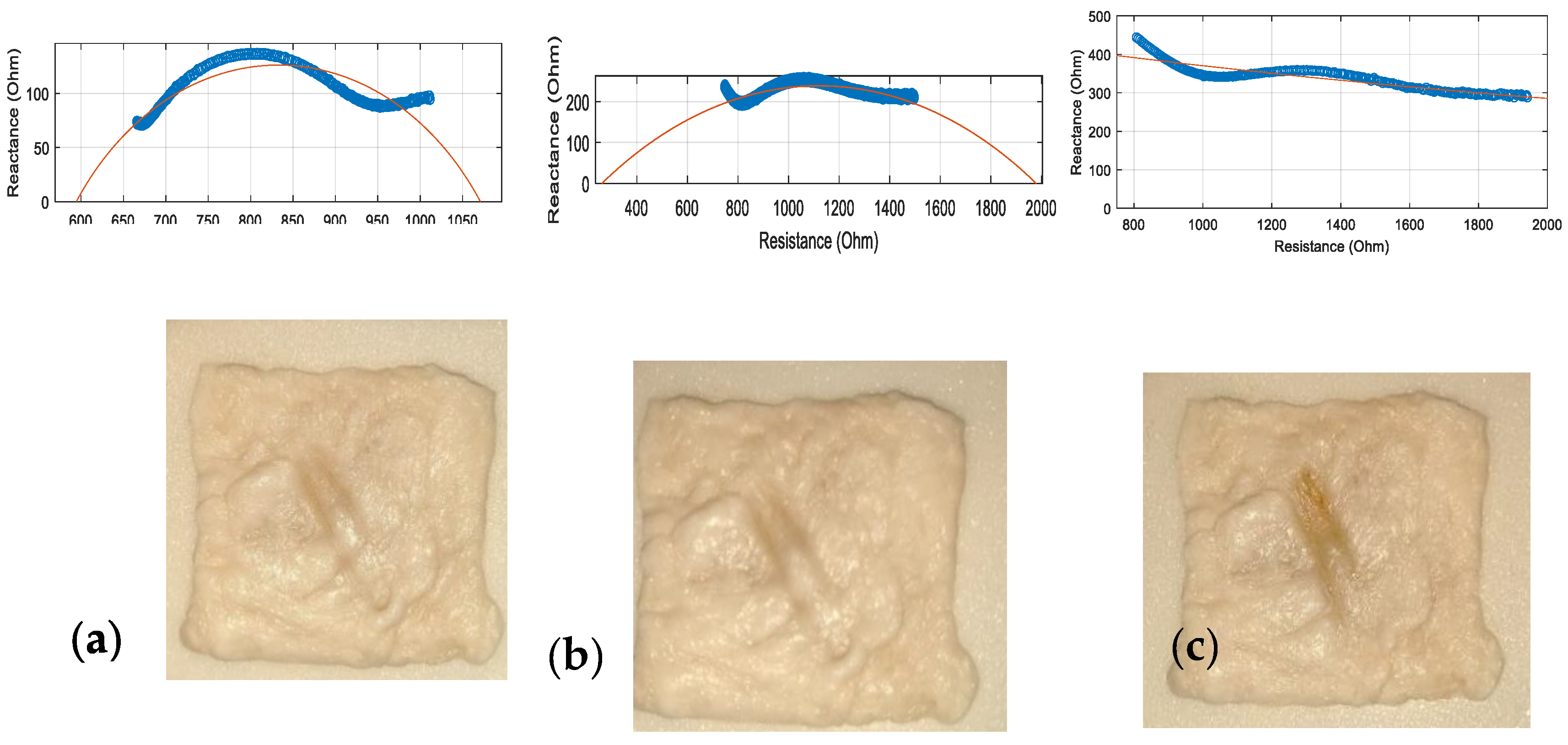 Sensors 20 00142 g010