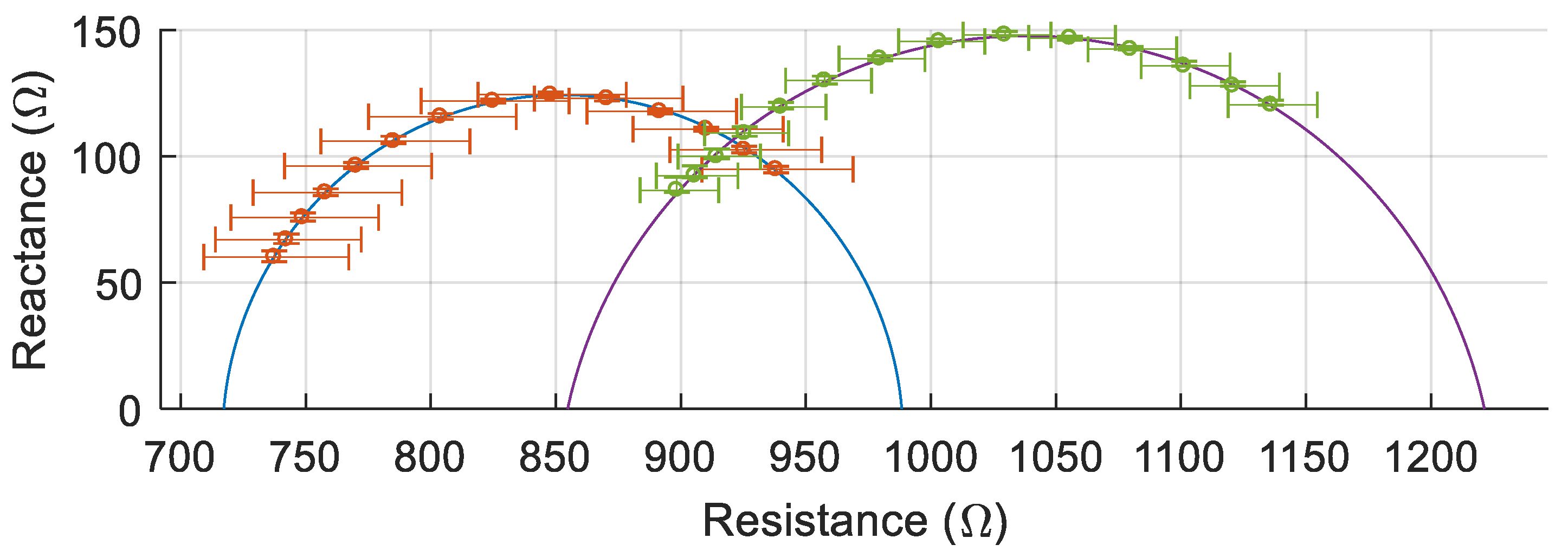 Sensors 20 00142 g011