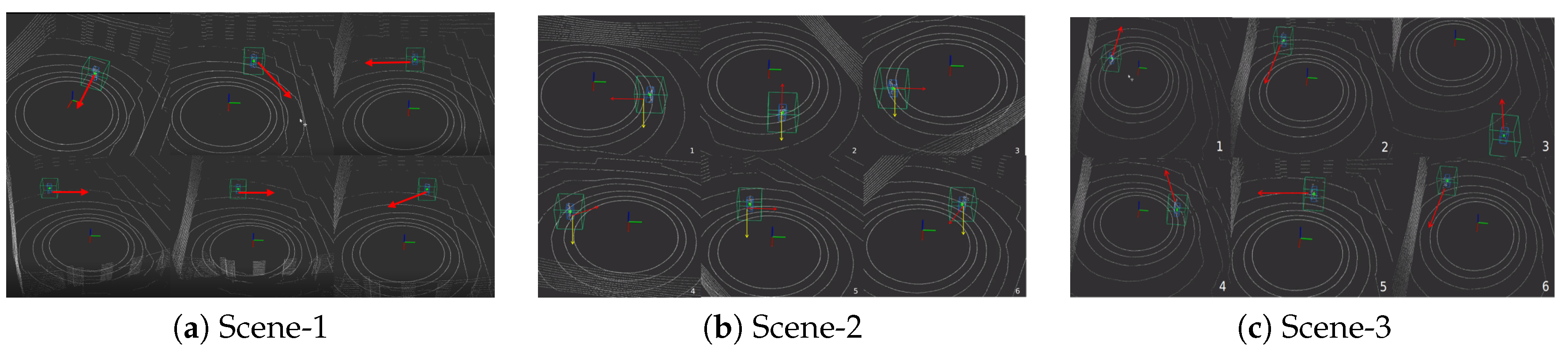 Sensors 20 00143 g007 Sensors 20 00143 g007