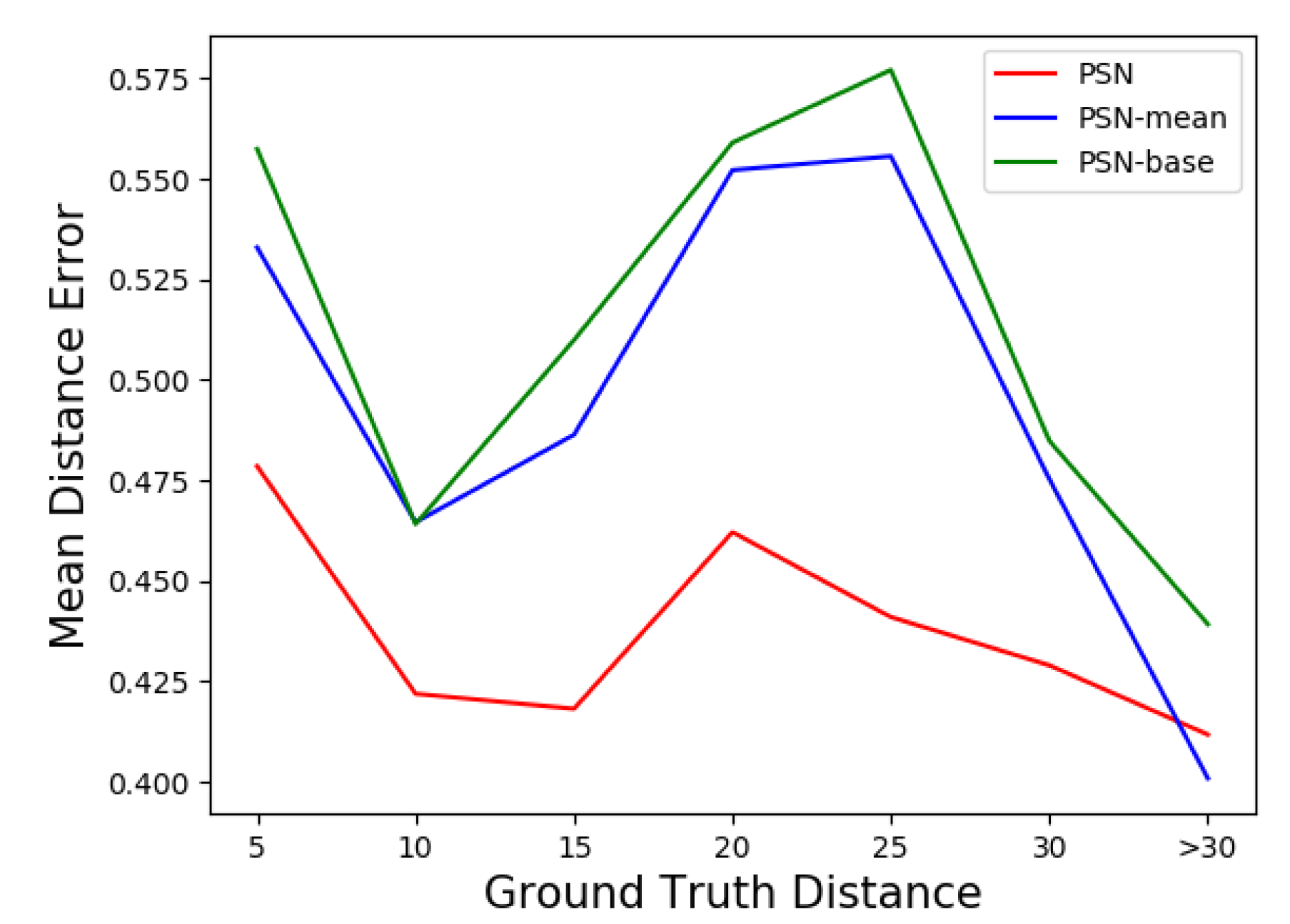 Sensors 20 00143 g008 Sensors 20 00143 g008