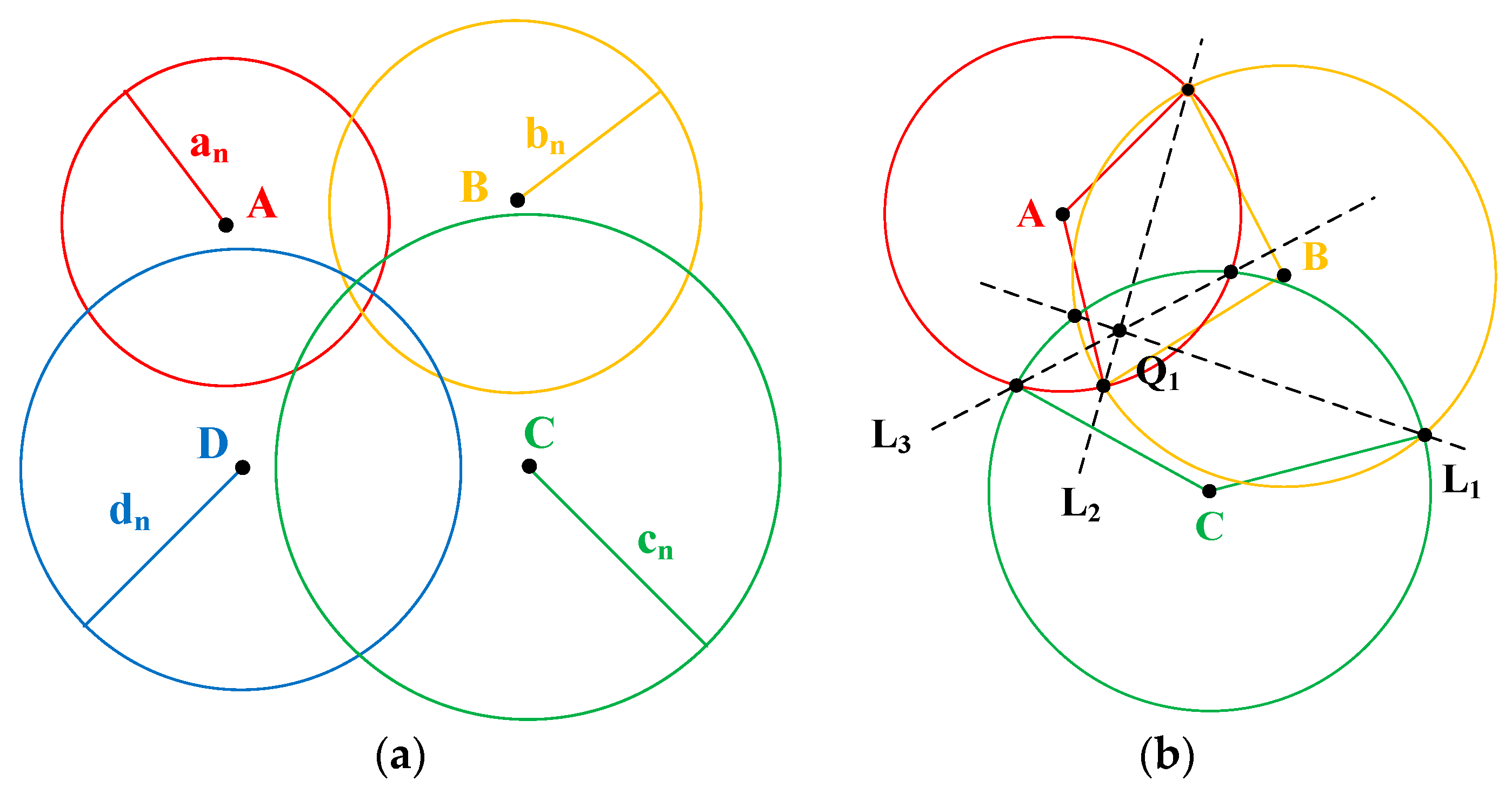Sensors 20 00144 g010 Sensors 20 00144 g010