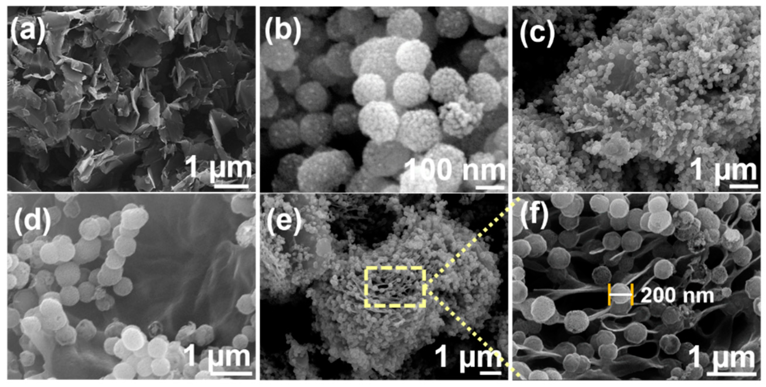 Sensors 20 00148 g002