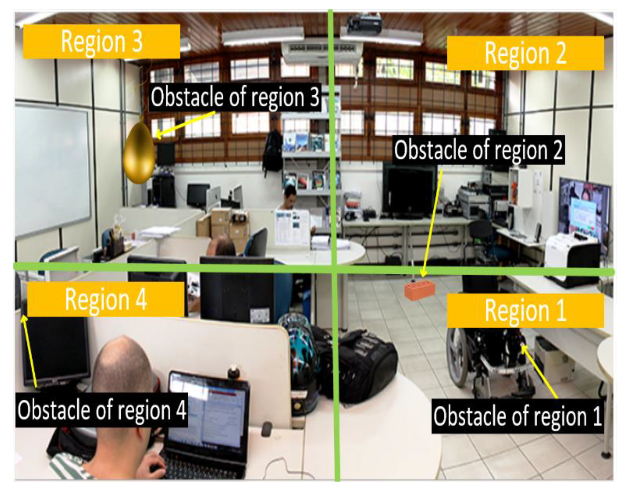 Sensors 20 00151 g012
