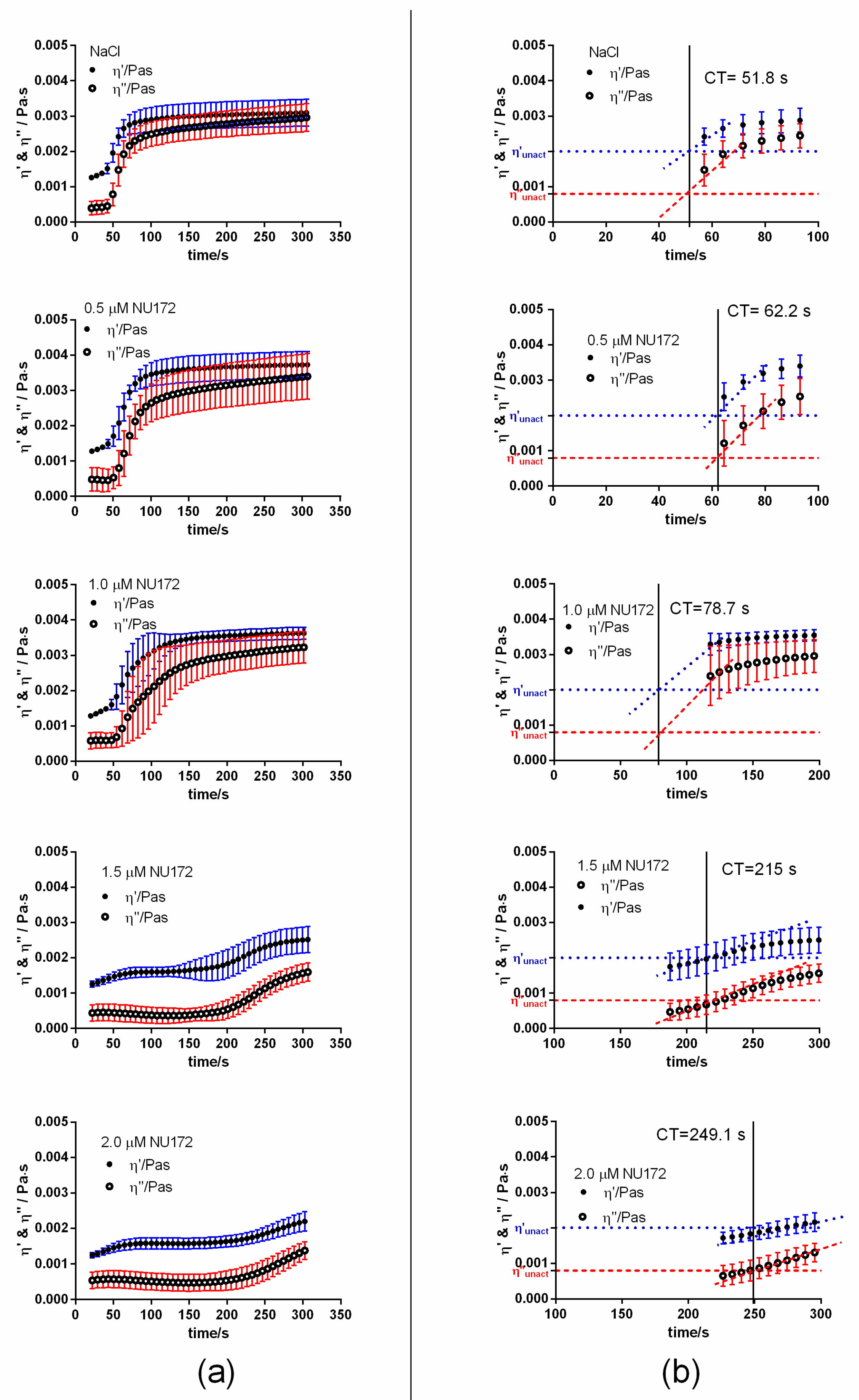 Sensors 20 00152 g002