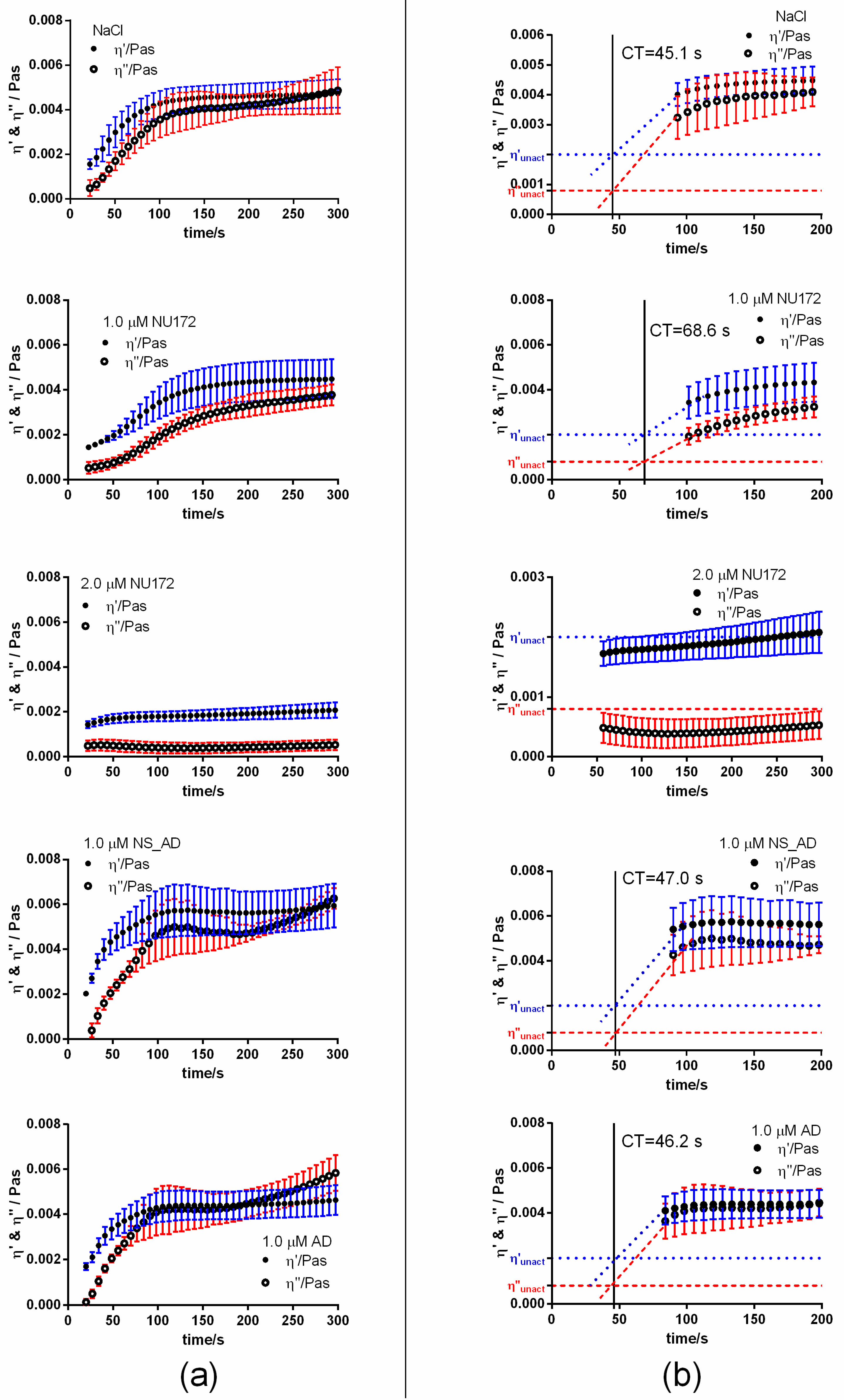 Sensors 20 00152 g005