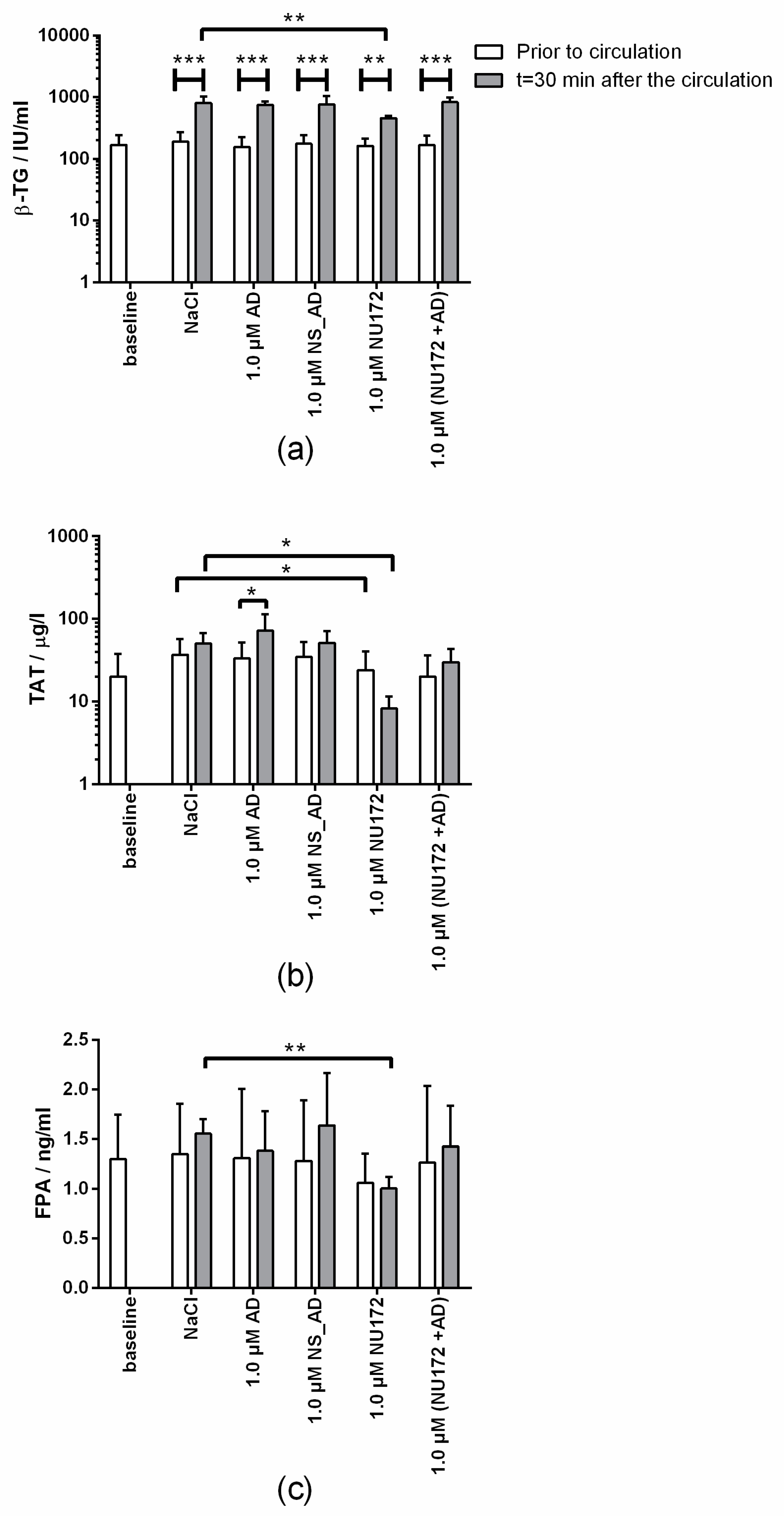 Sensors 20 00152 g008