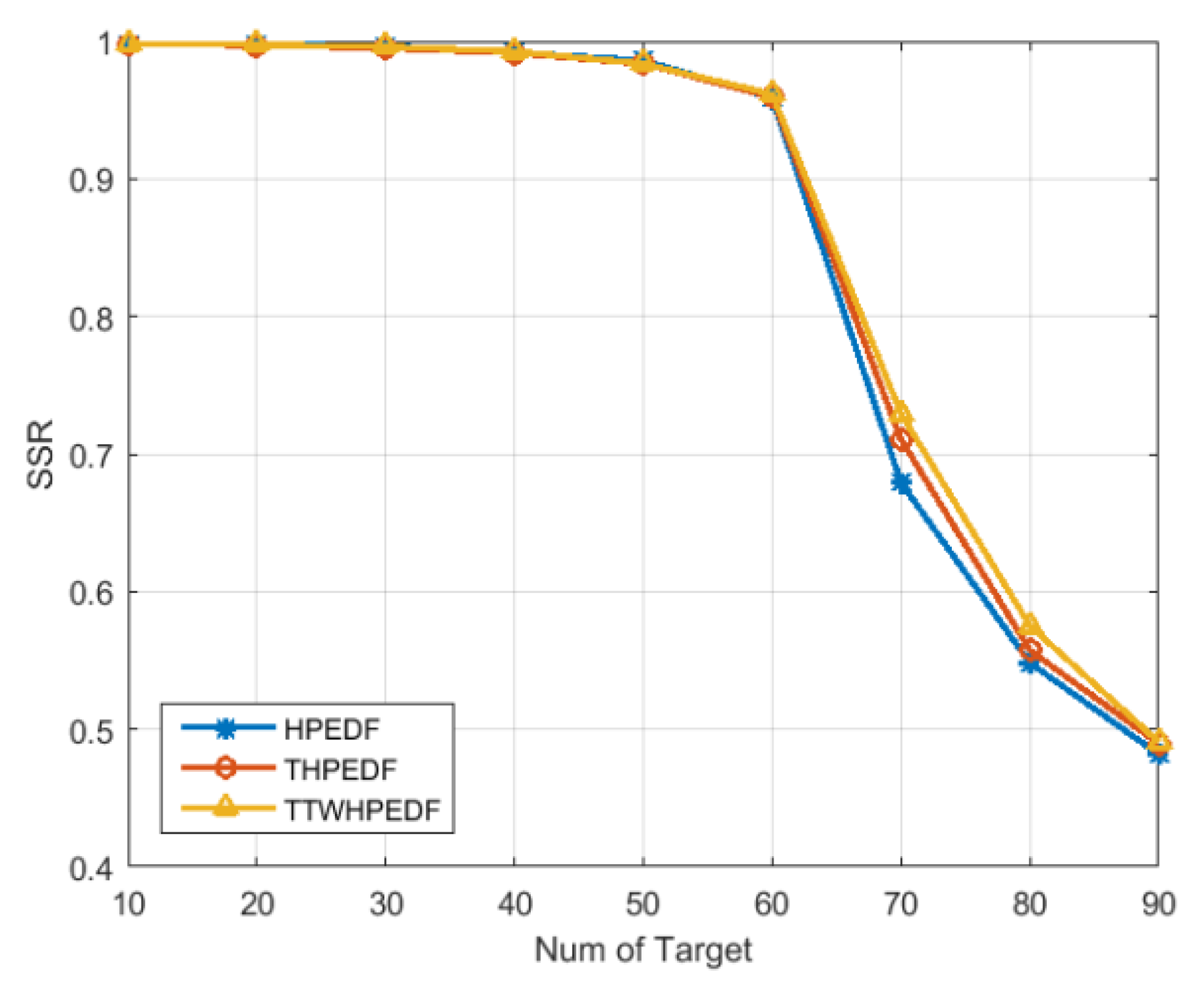 Sensors 20 00153 g002 Sensors 20 00153 g002