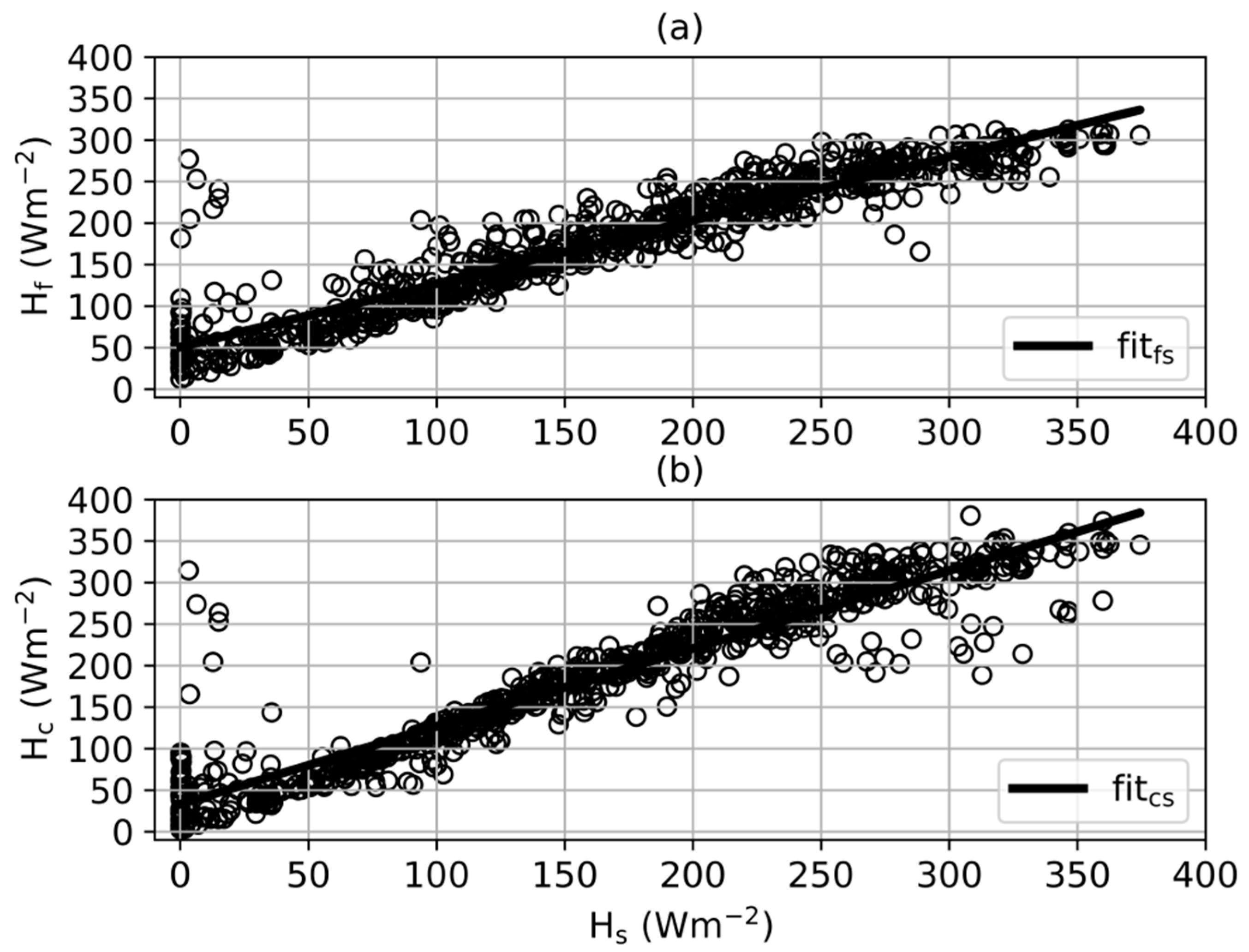 Sensors 20 00155 g004 Sensors 20 00155 g004