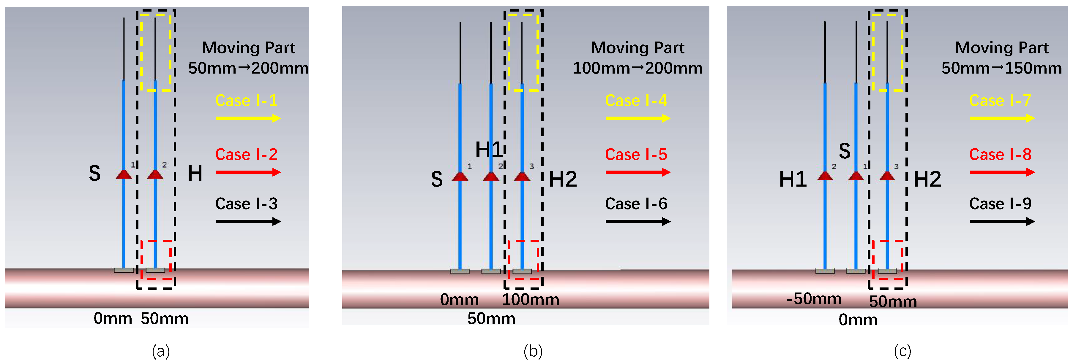 Sensors 20 00156 g006 Sensors 20 00156 g006