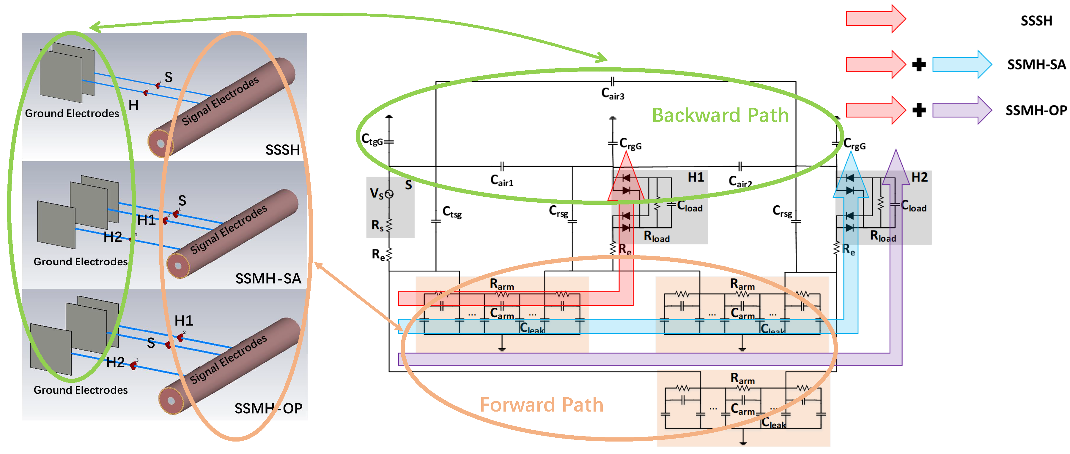 Sensors 20 00156 g014 Sensors 20 00156 g014