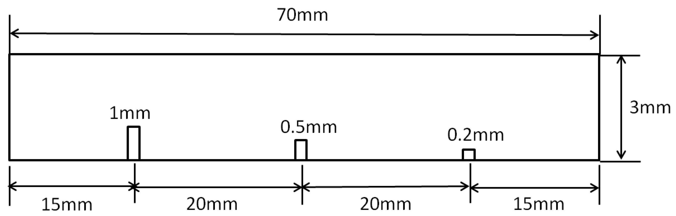 Sensors 20 00161 g017