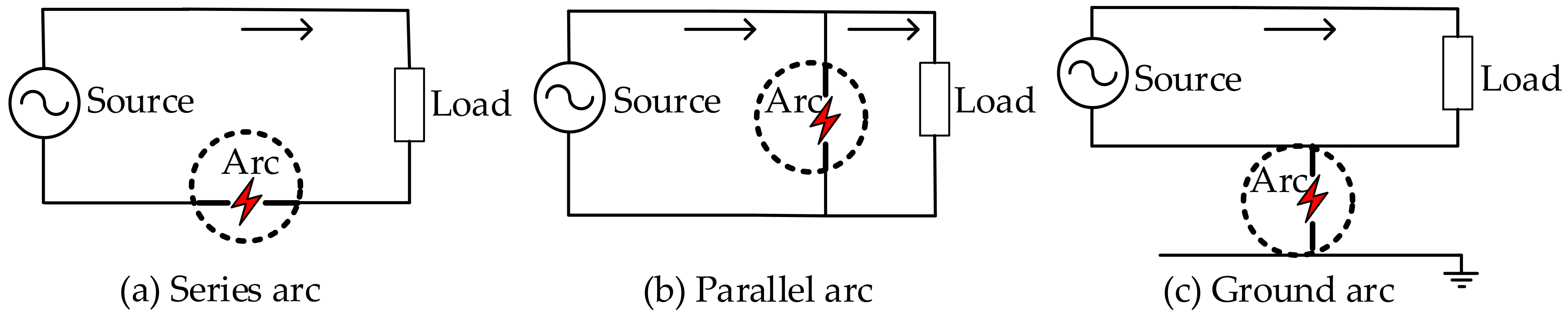 Sensors 20 00162 g001 Sensors 20 00162 g001