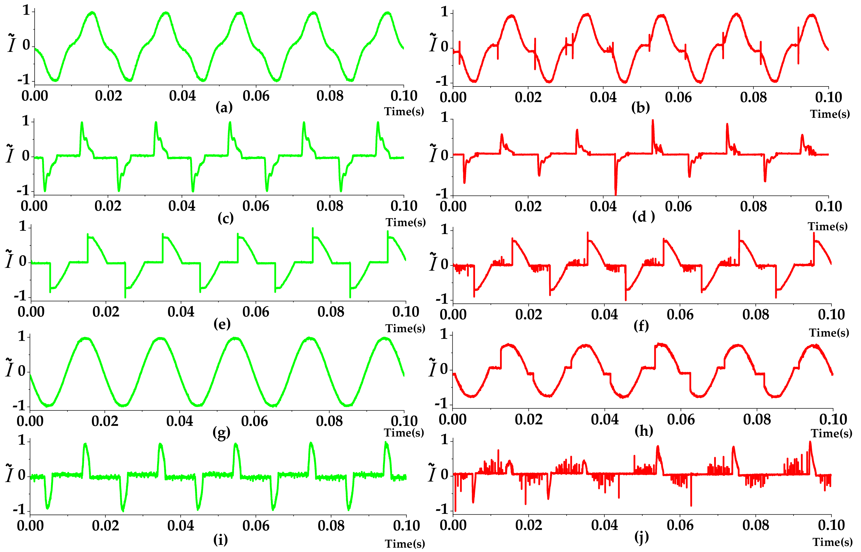 Sensors 20 00162 g002 Sensors 20 00162 g002
