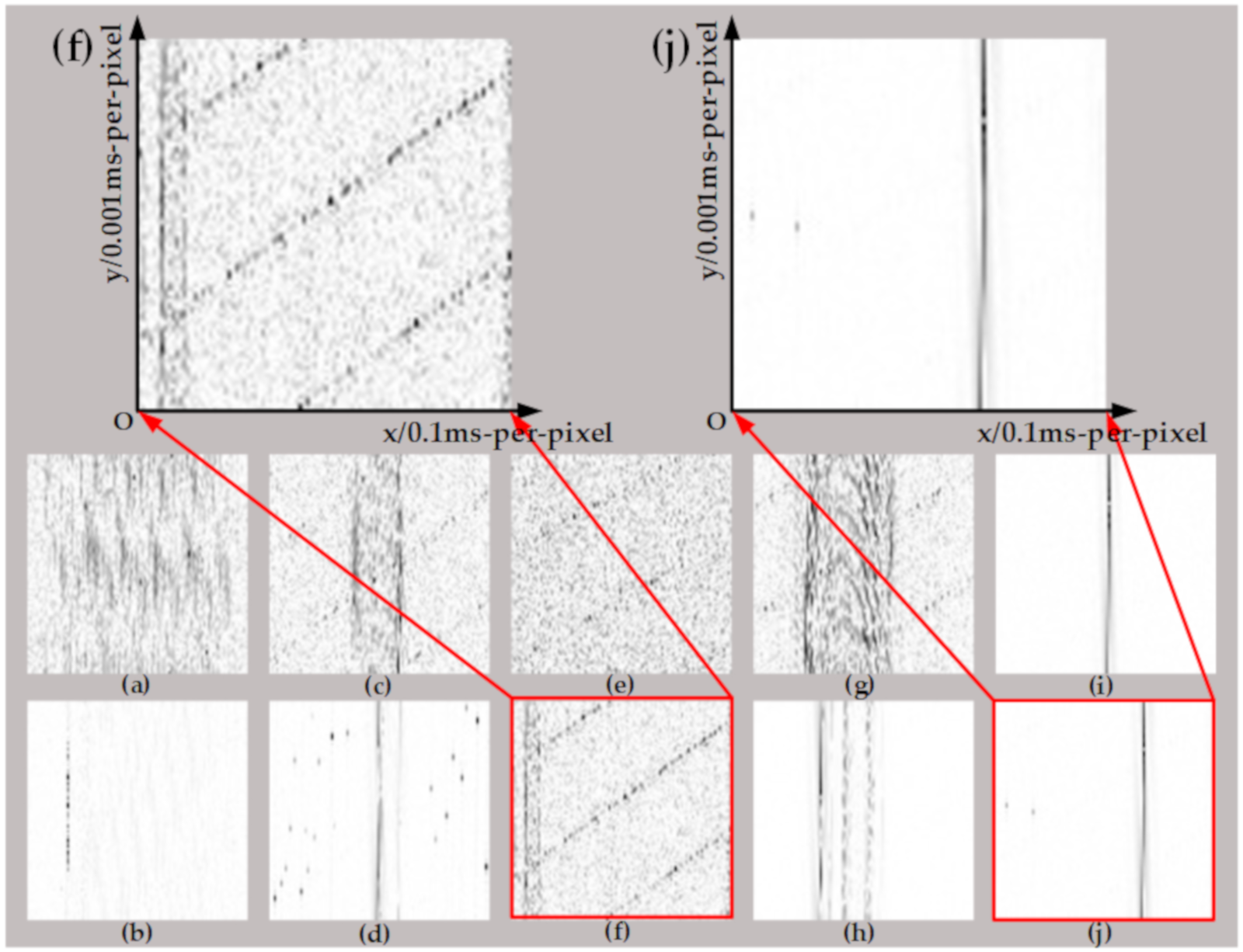Sensors 20 00162 g006 Sensors 20 00162 g006
