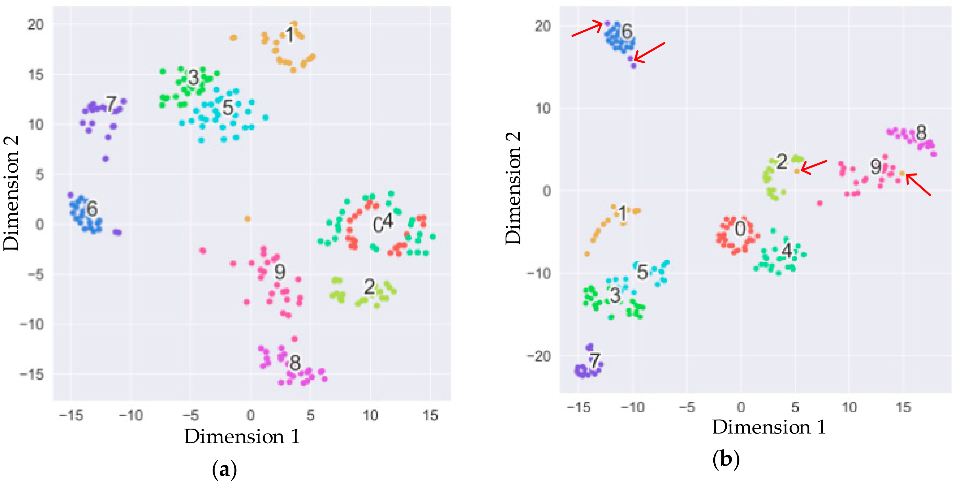 Sensors 20 00162 g009 Sensors 20 00162 g009