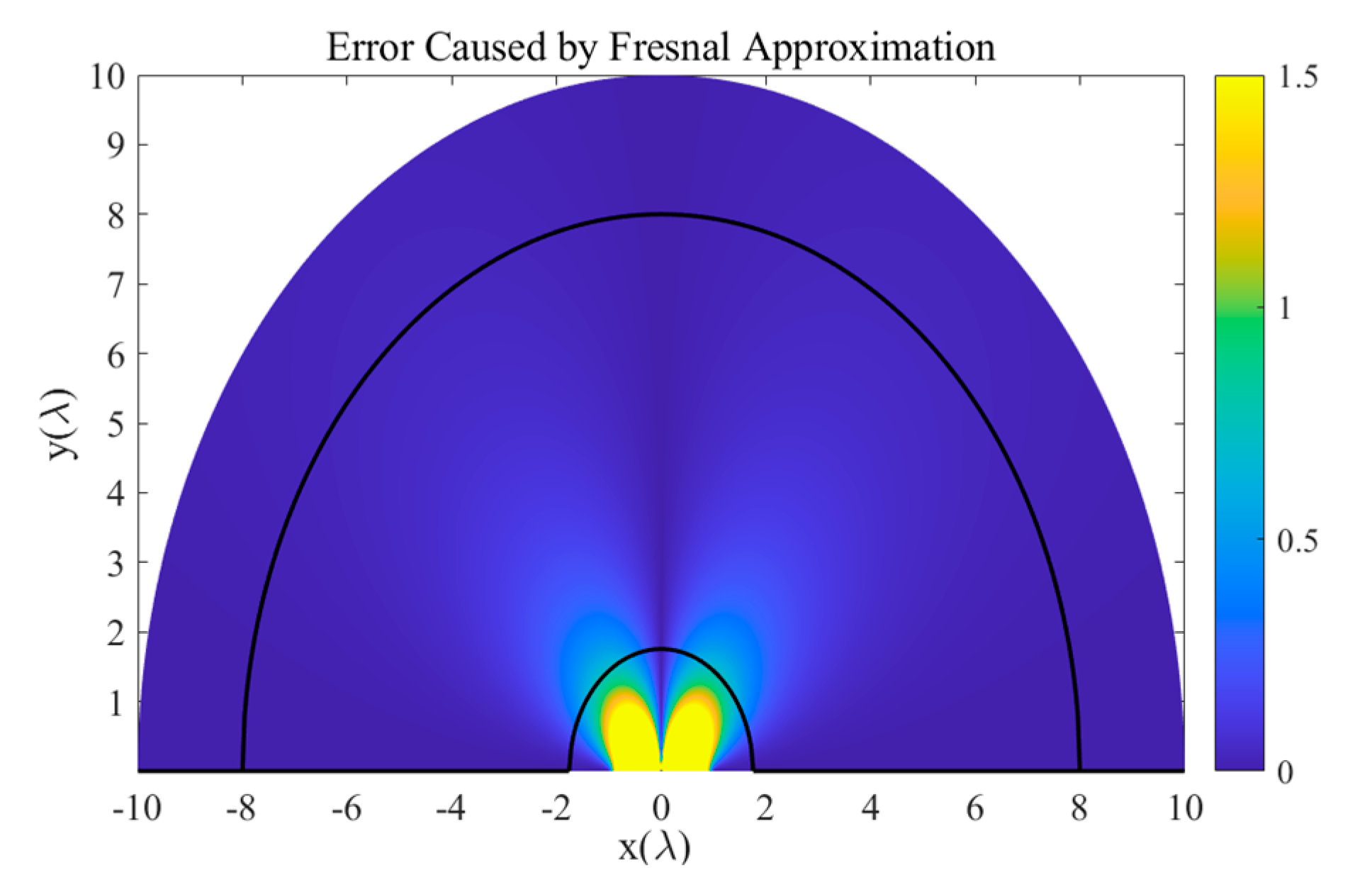 Sensors 20 00163 g001