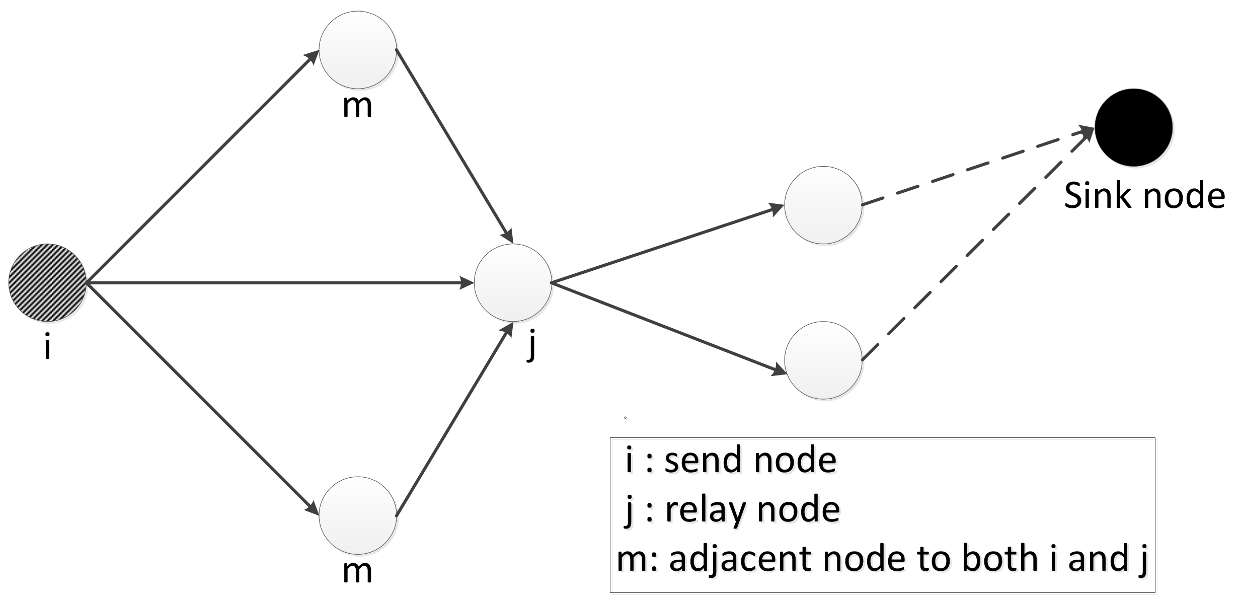 Sensors 20 00165 g002