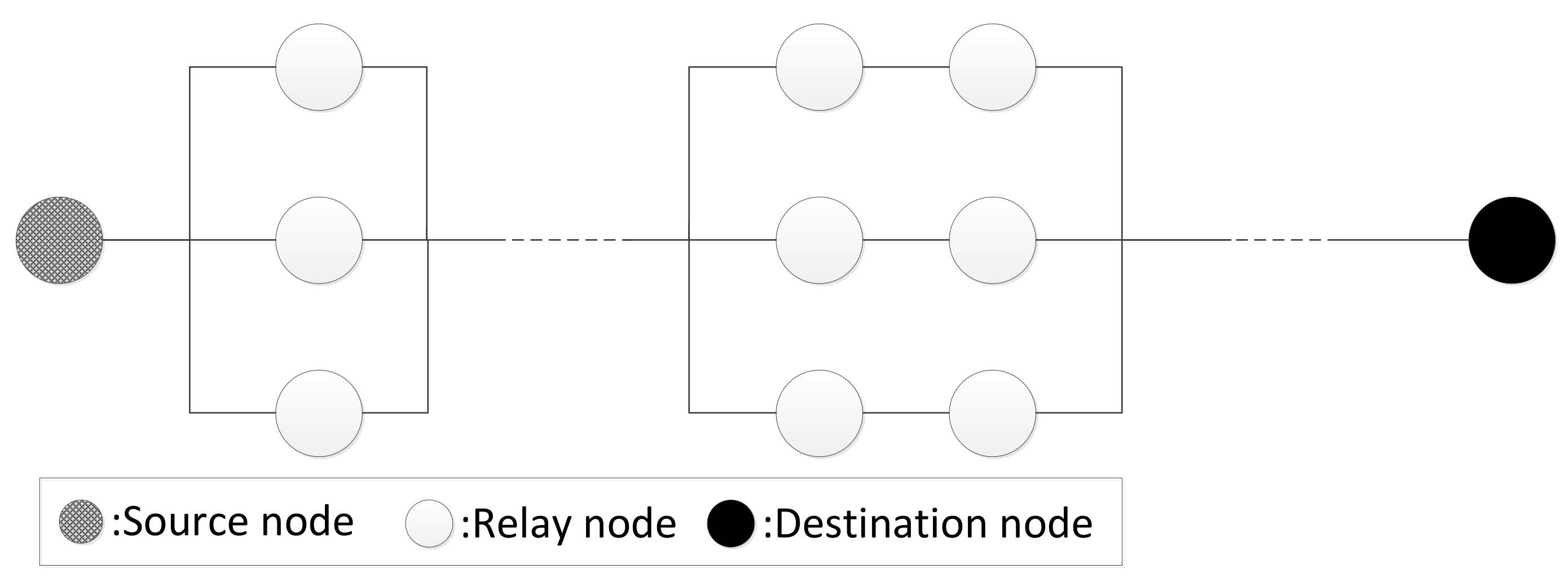 Sensors 20 00165 g003