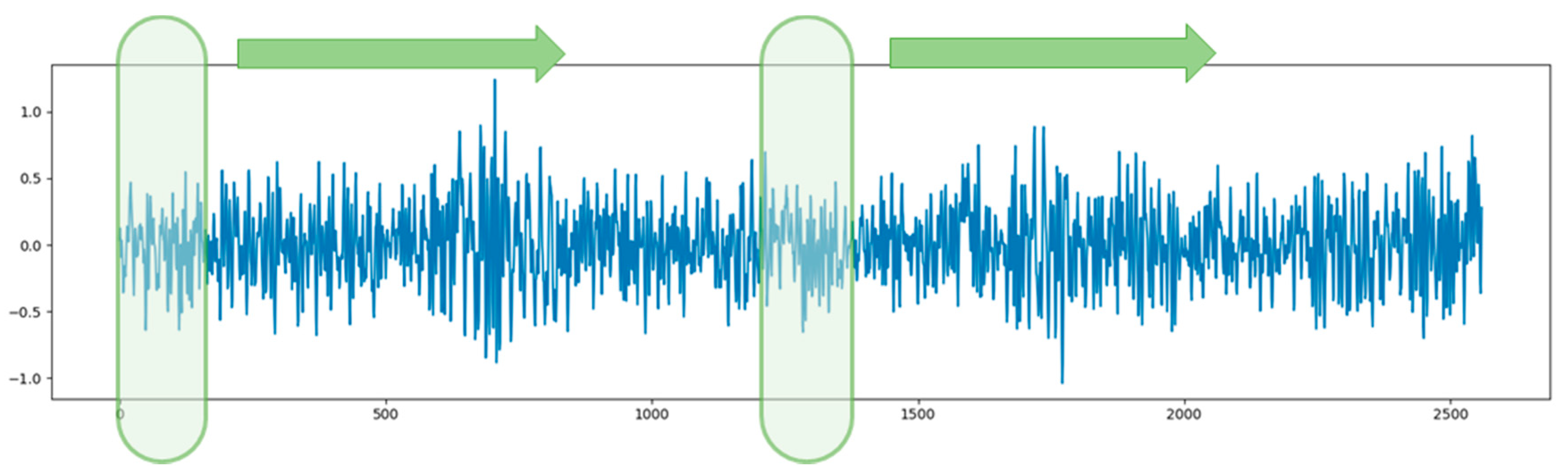 Sensors 20 00166 g006 Sensors 20 00166 g006