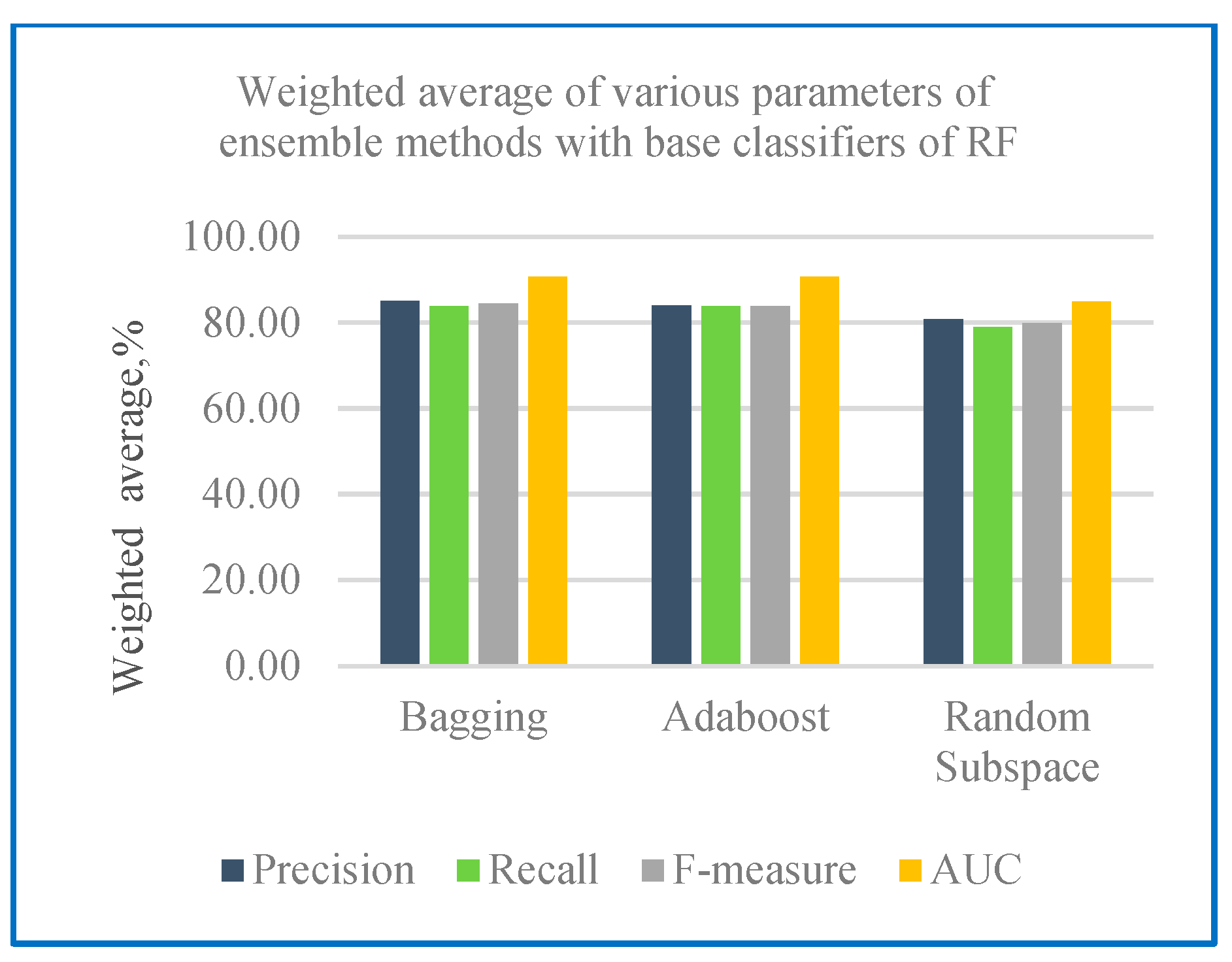 Sensors 20 00167 g016