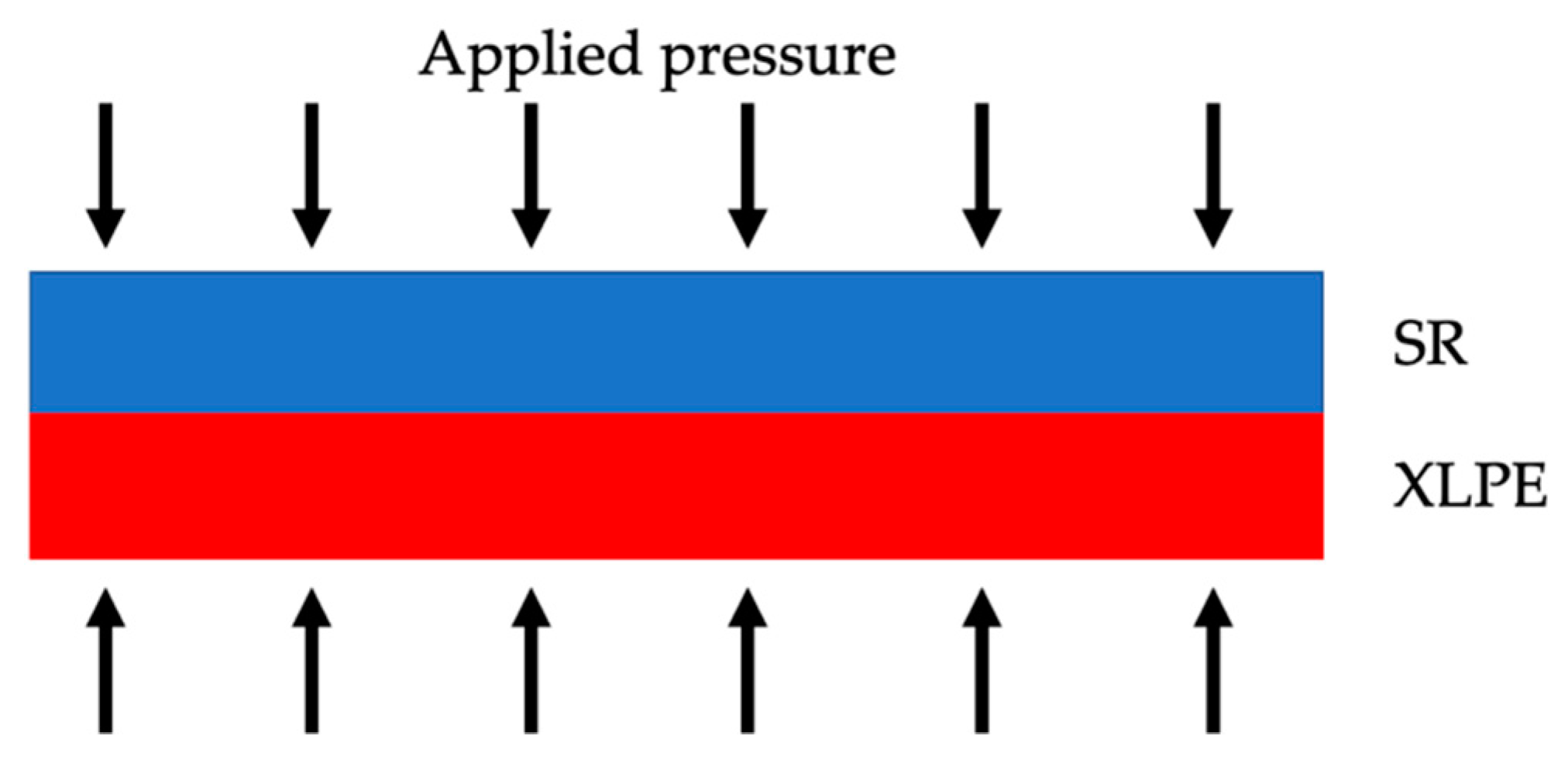 Sensors 20 00169 g009 Sensors 20 00169 g009