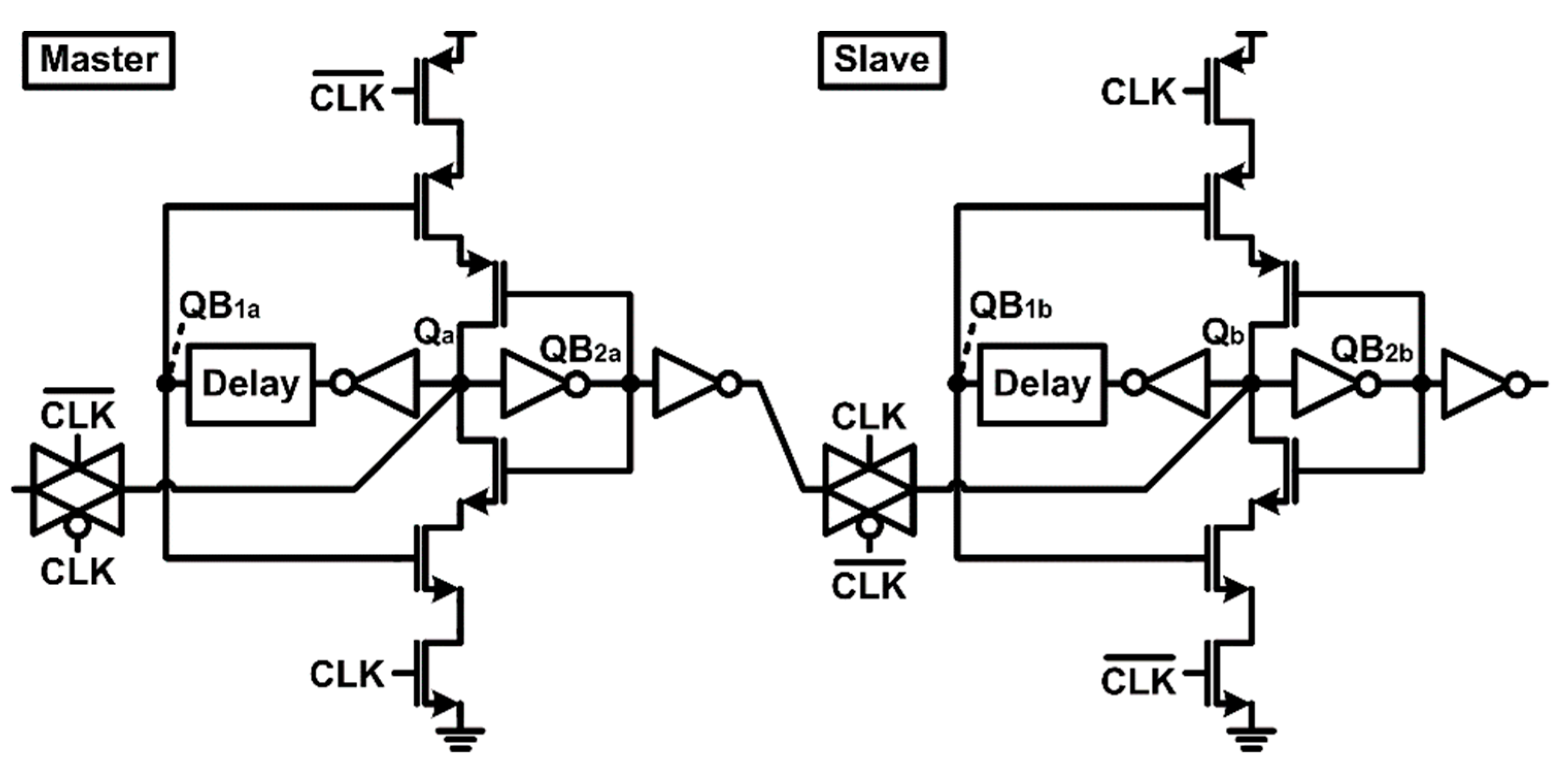 Radiation Effects on Integrated Circuits and Systems for