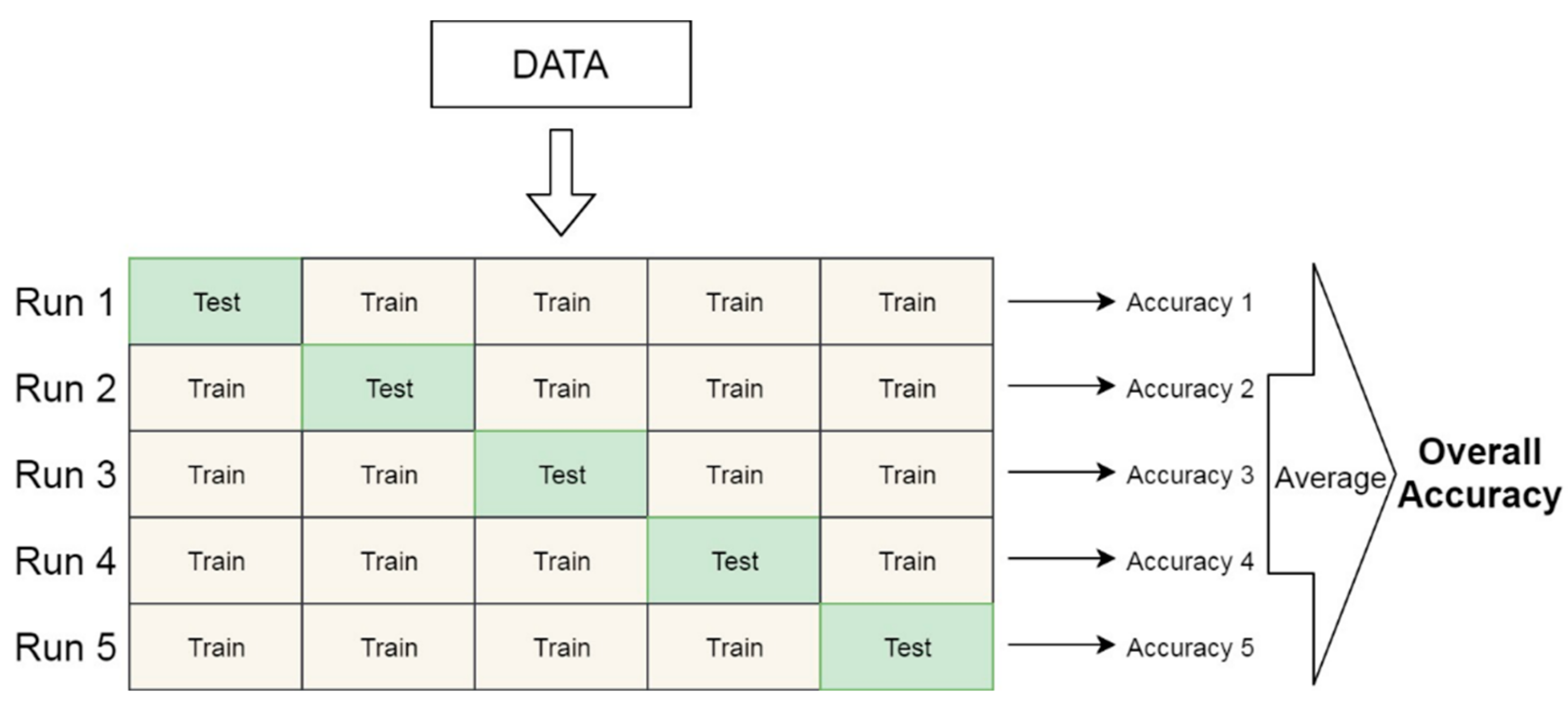 Sensors 20 00172 g008