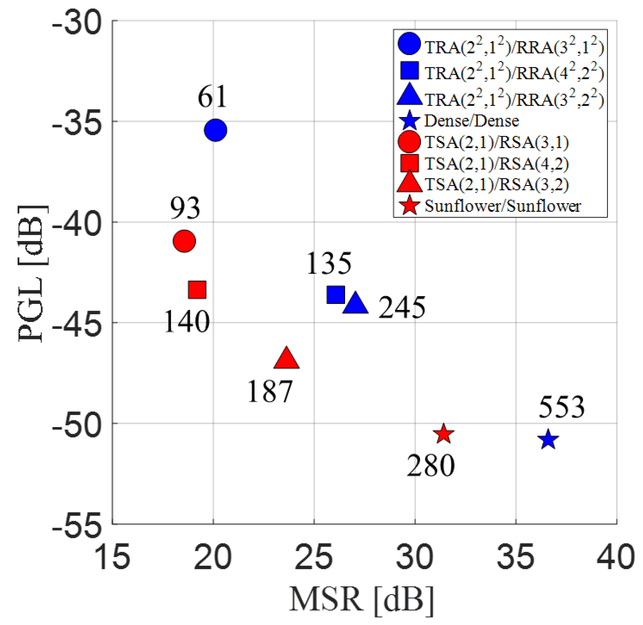 Sensors 20 00173 g017