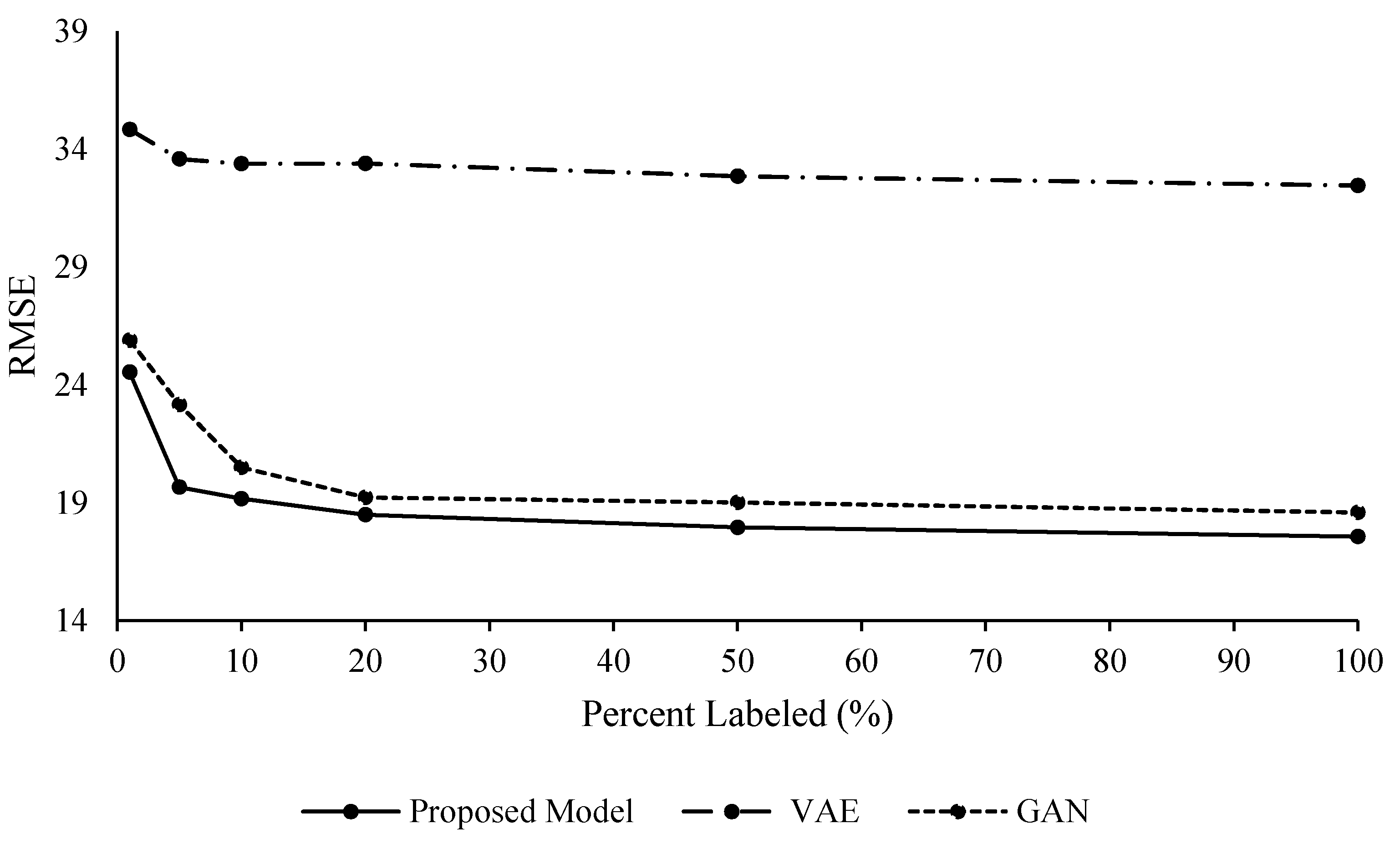 Sensors 20 00176 g011