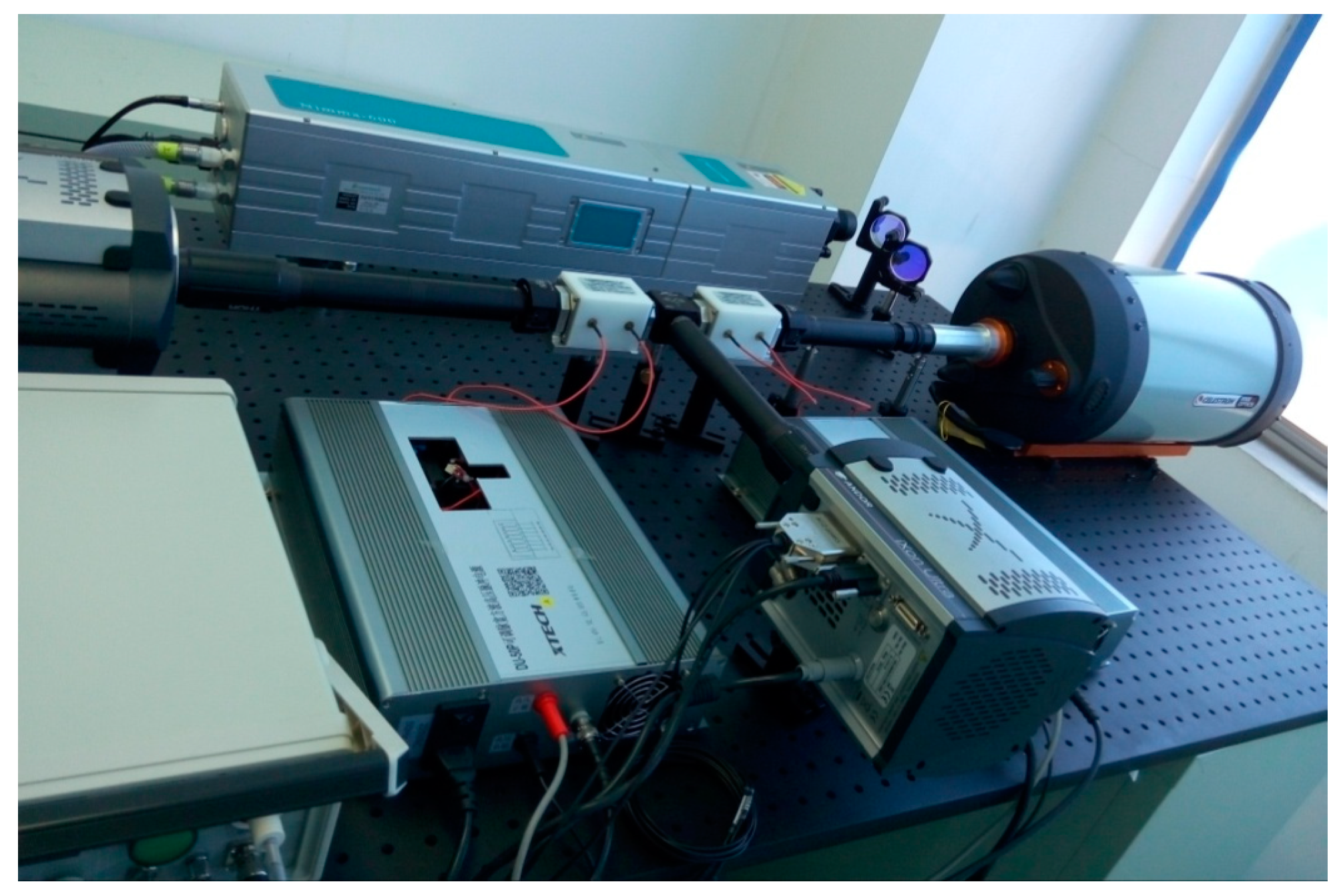 Sensors 20 00179 g003