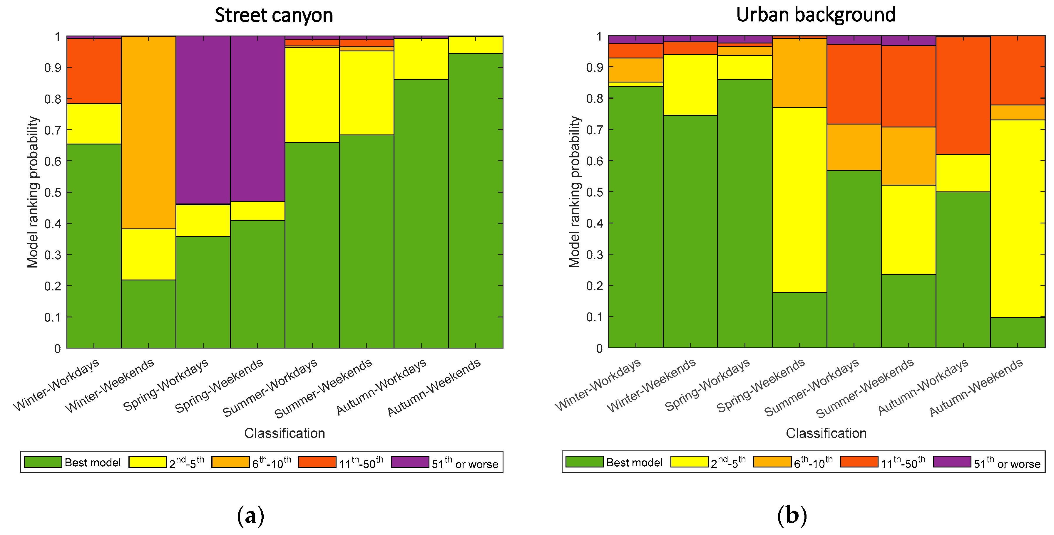 Sensors 20 00182 g009 Sensors 20 00182 g009