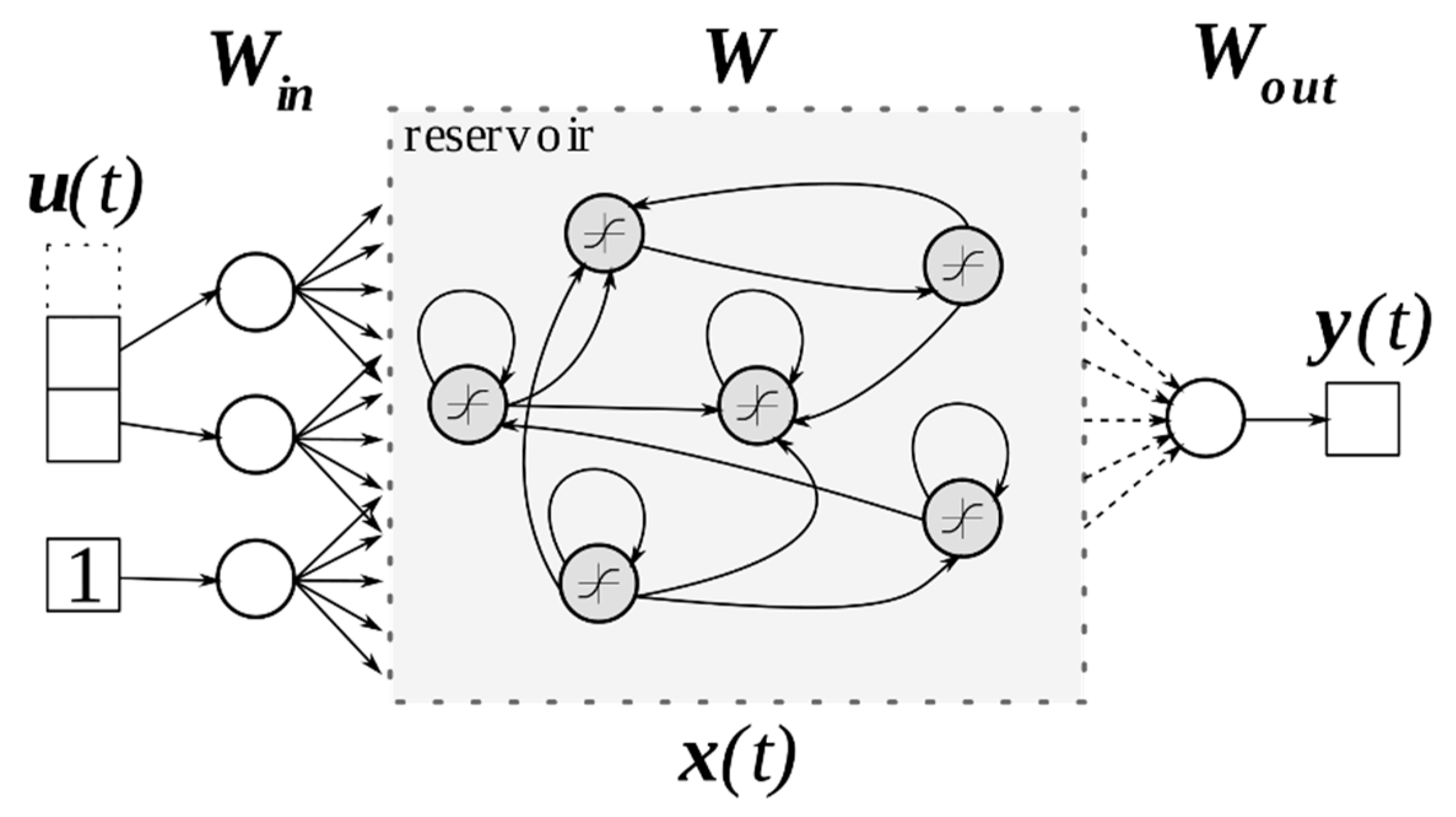 Sensors 20 00184 g002