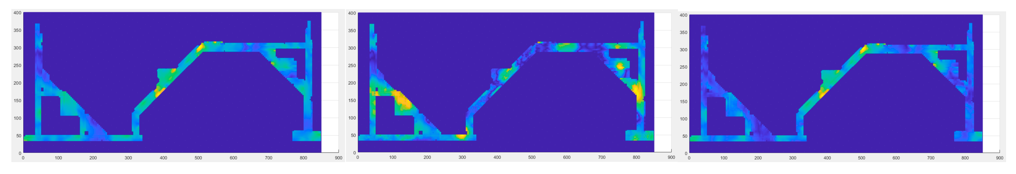 Sensors 20 00185 g009 Sensors 20 00185 g009