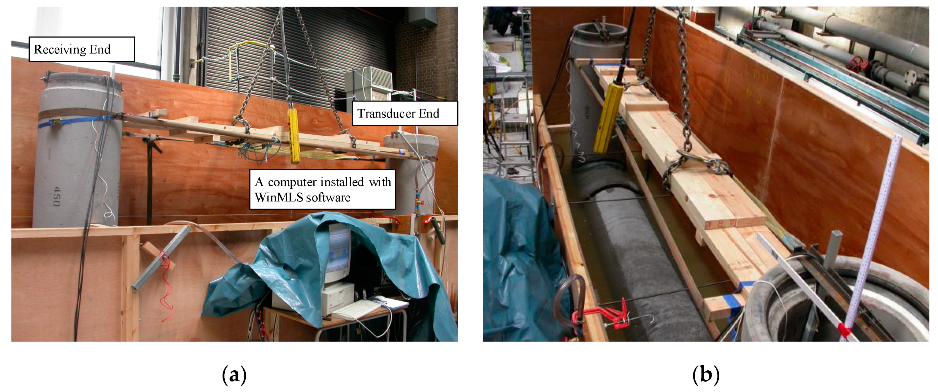 Sensors 20 00186 g002