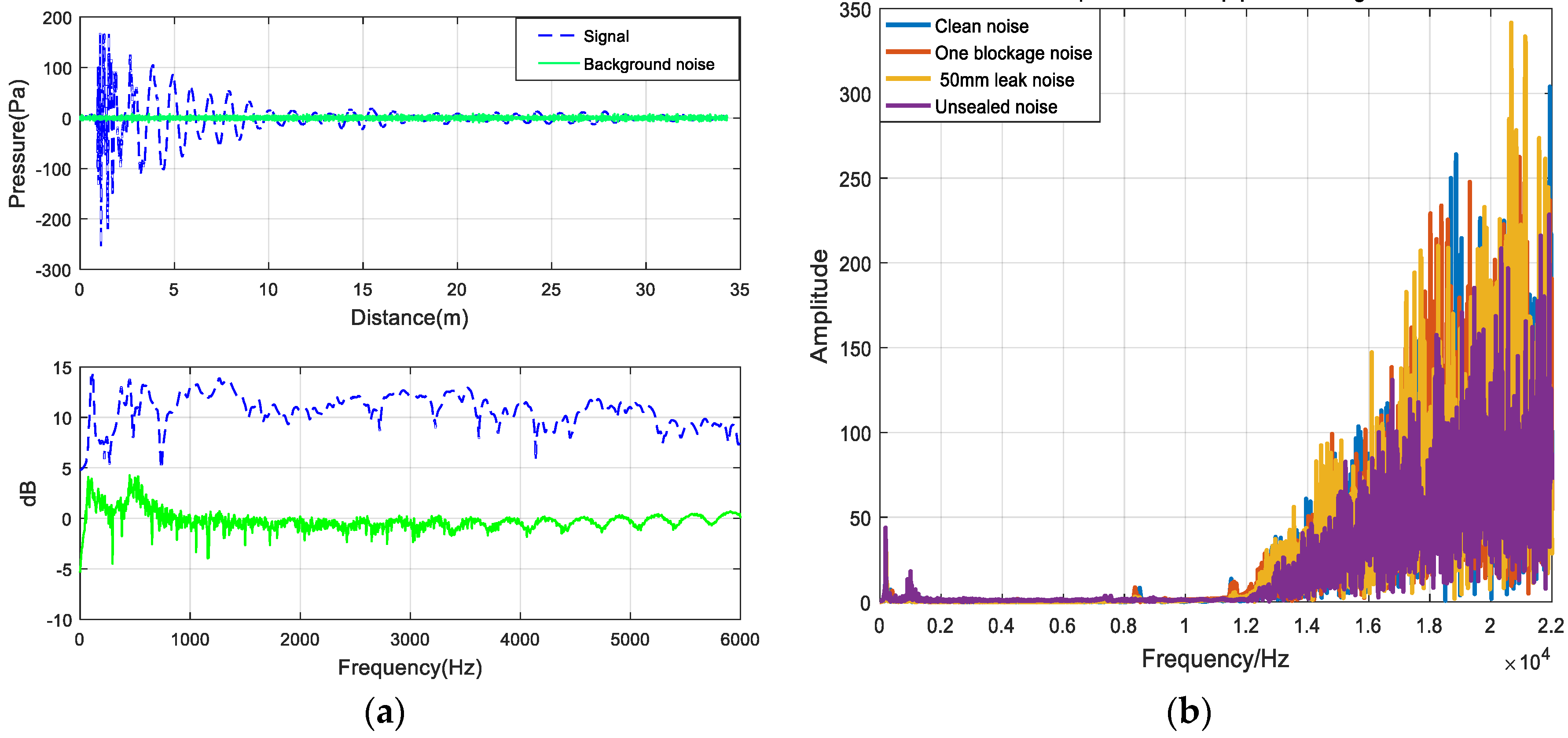 Sensors 20 00186 g006