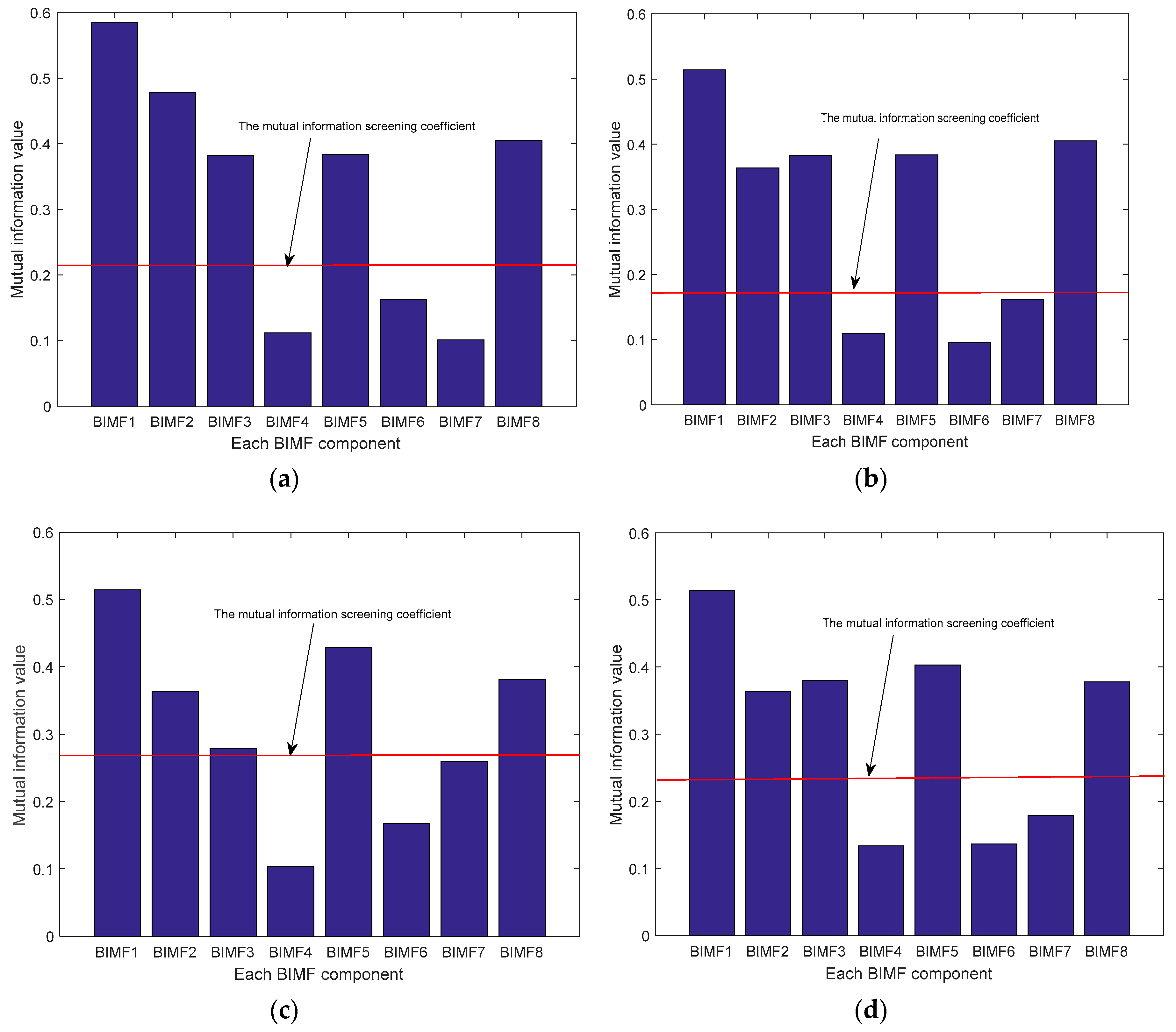 Sensors 20 00186 g009