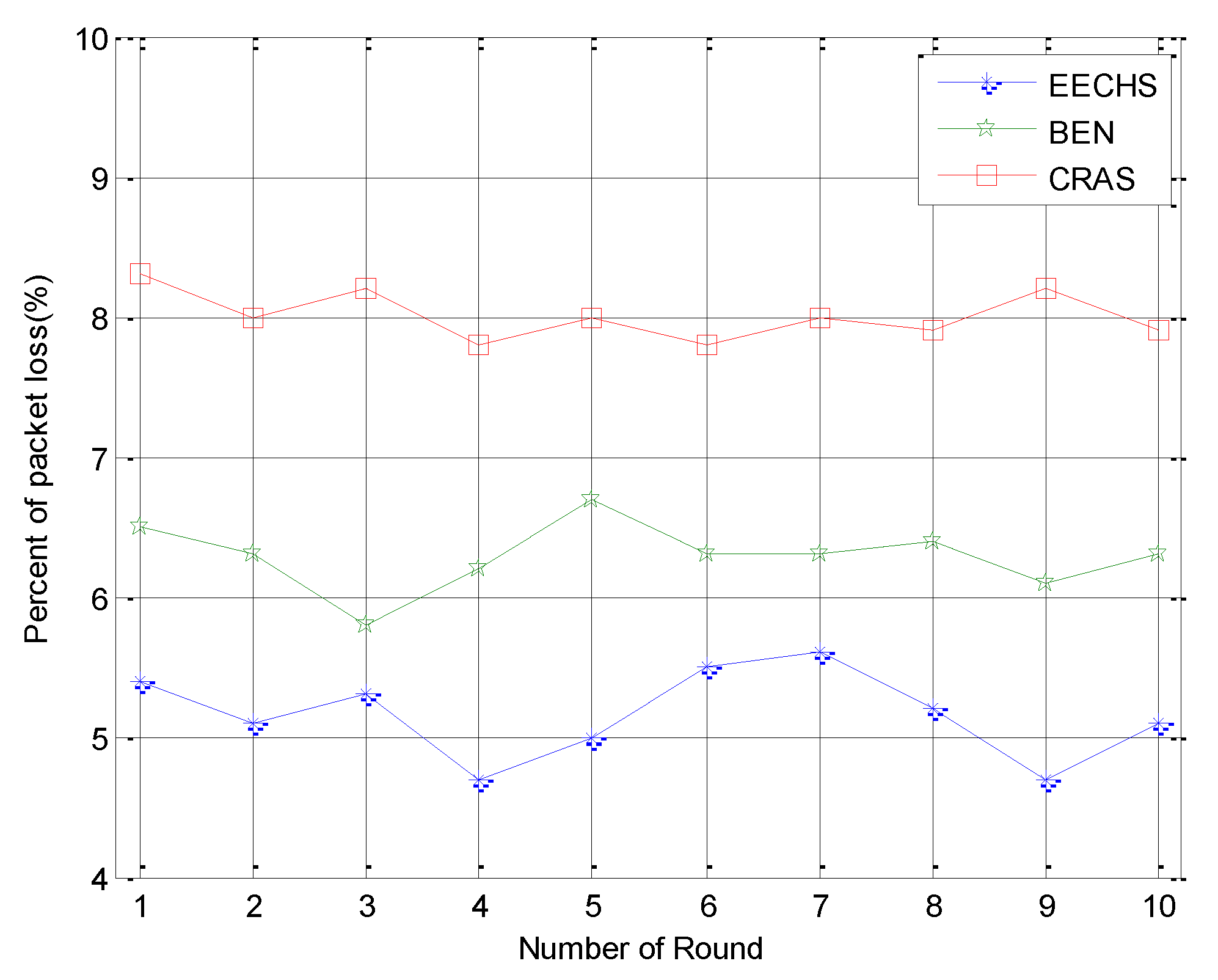Sensors 20 00187 g007 Sensors 20 00187 g007
