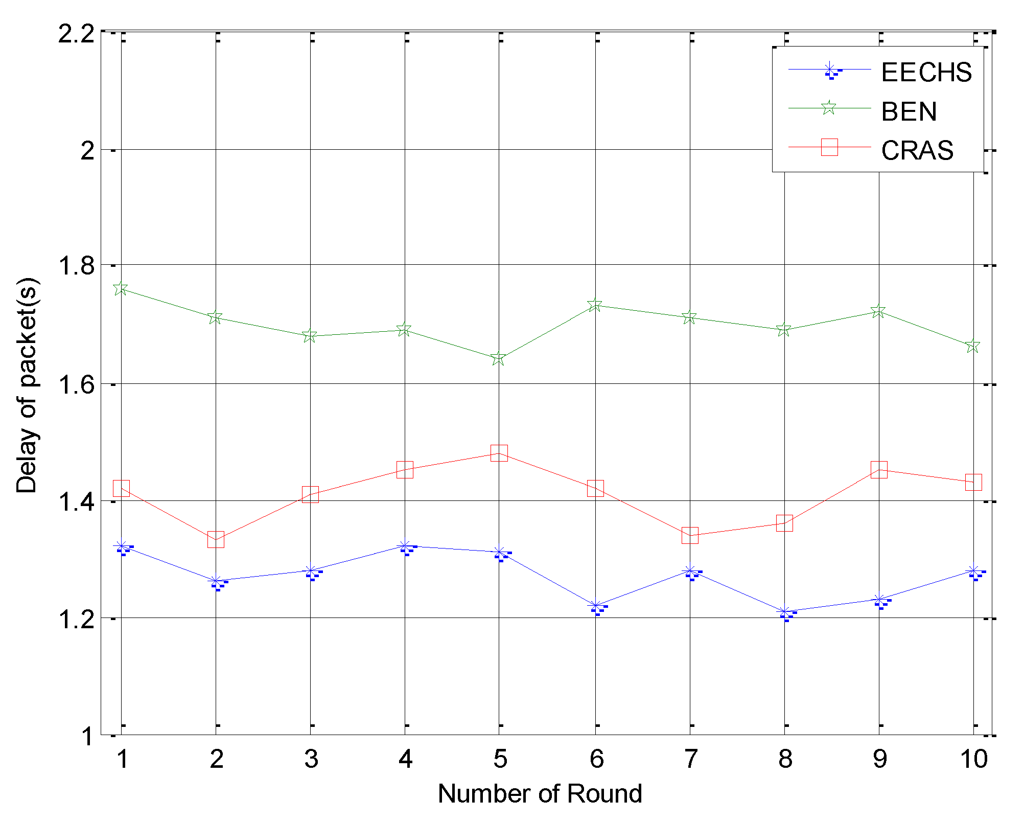 Sensors 20 00187 g008 Sensors 20 00187 g008