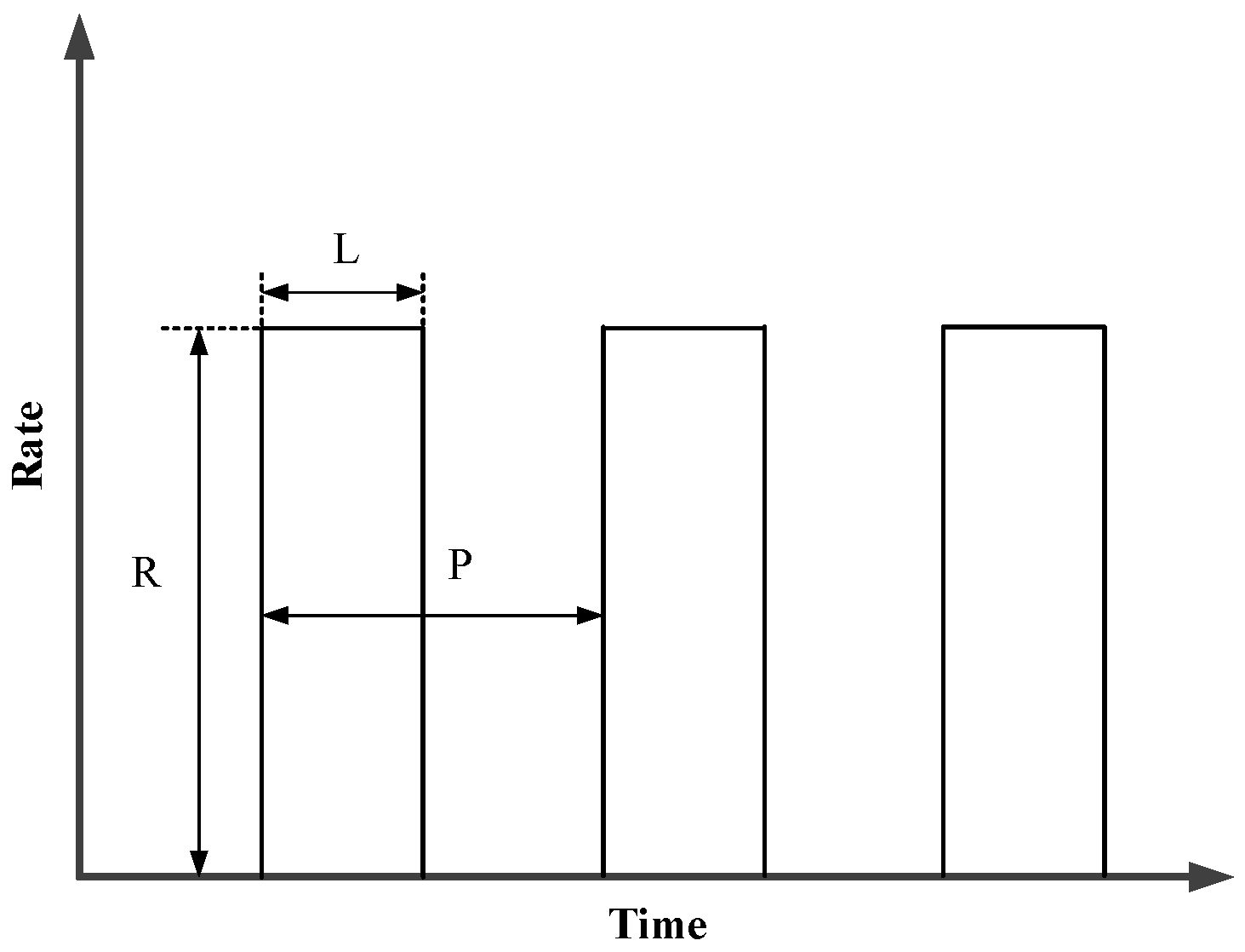 Sensors 20 00189 g001 Sensors 20 00189 g001