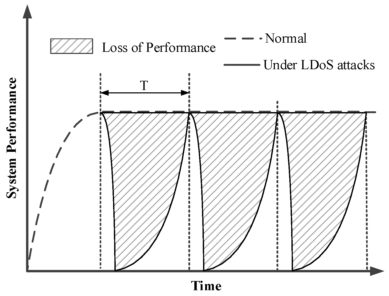 Sensors 20 00189 g003 Sensors 20 00189 g003