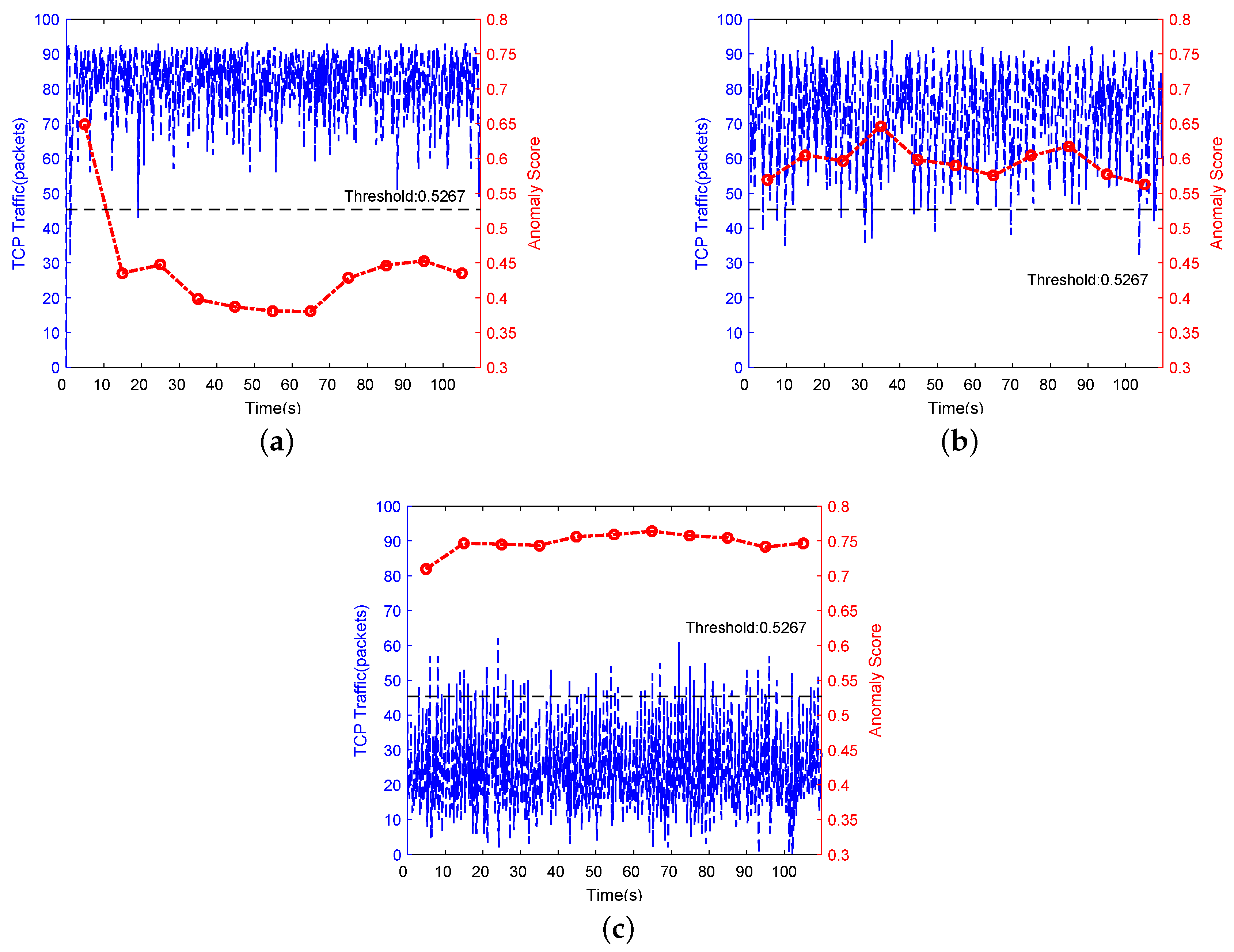 Sensors 20 00189 g012 Sensors 20 00189 g012