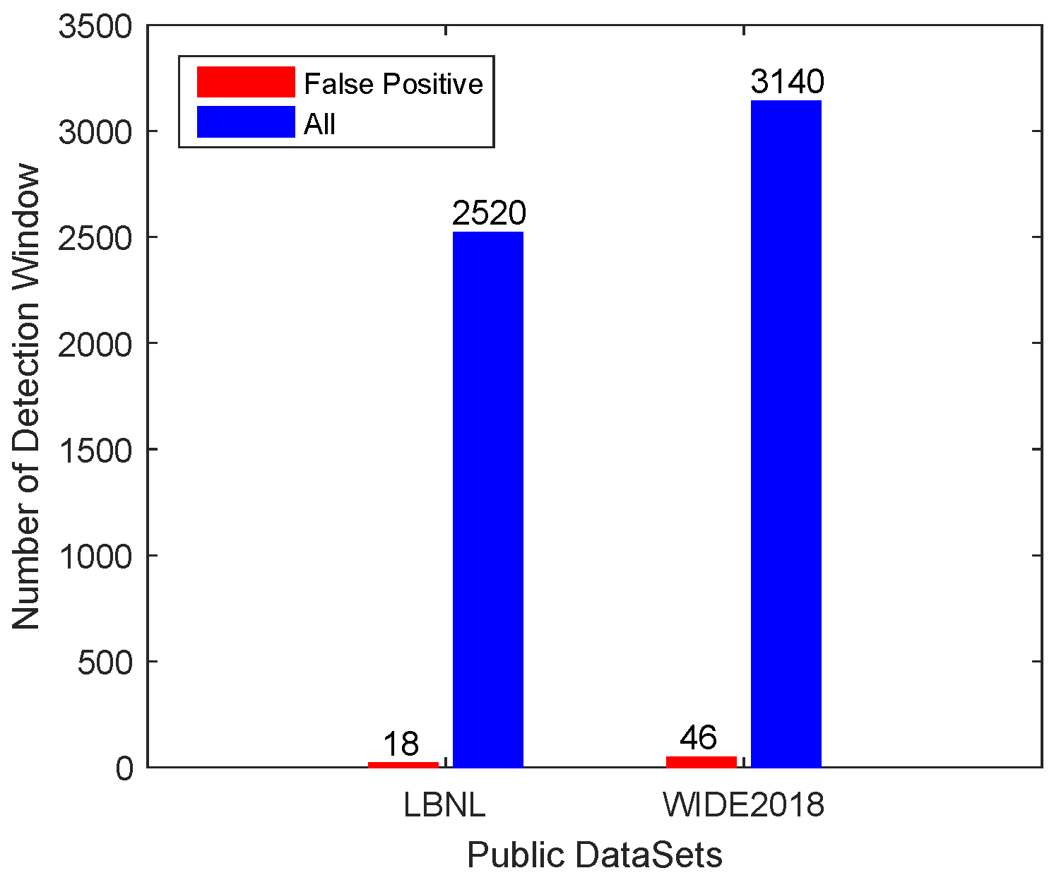 Sensors 20 00189 g016 Sensors 20 00189 g016