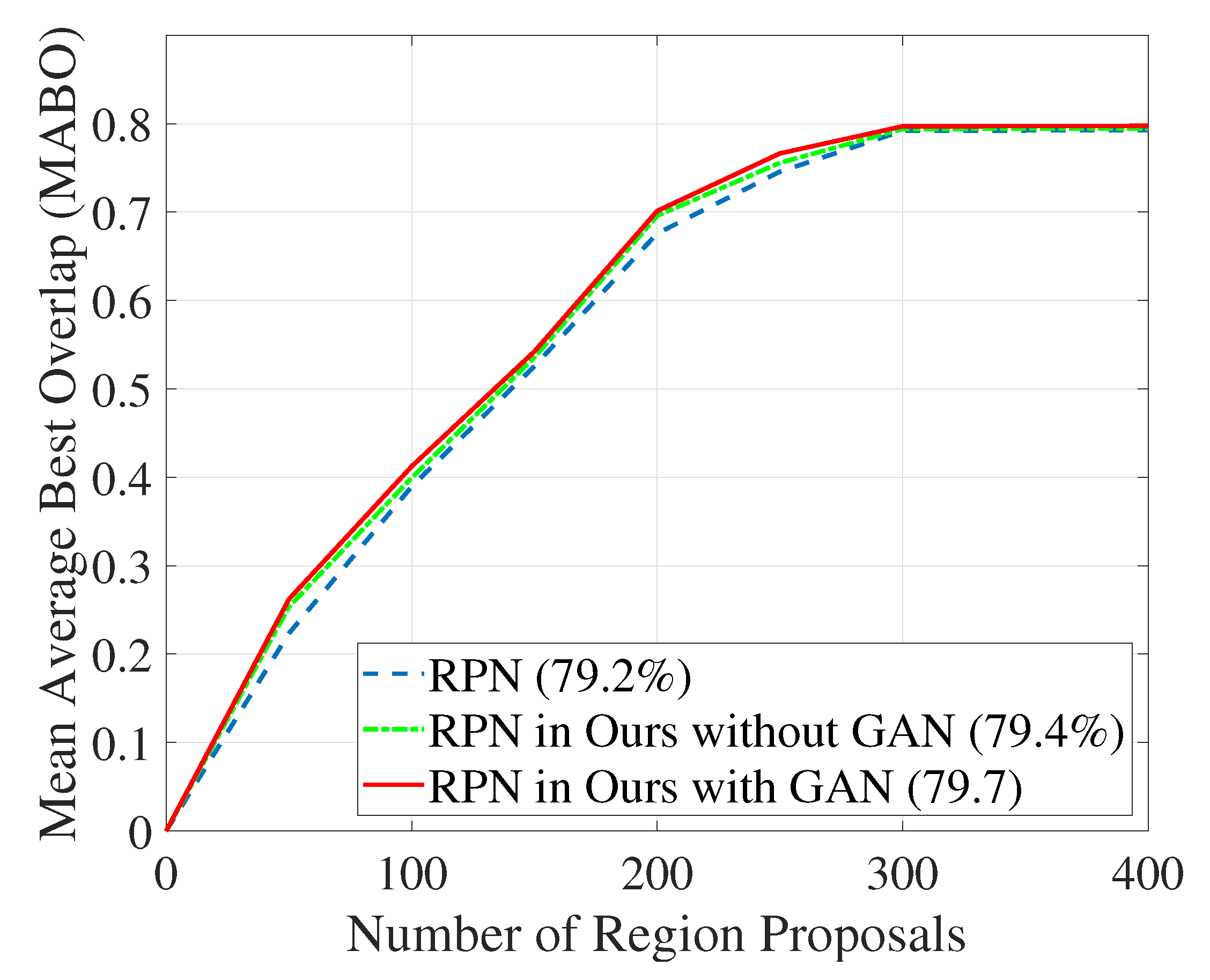 Sensors 20 00192 g006 Sensors 20 00192 g006