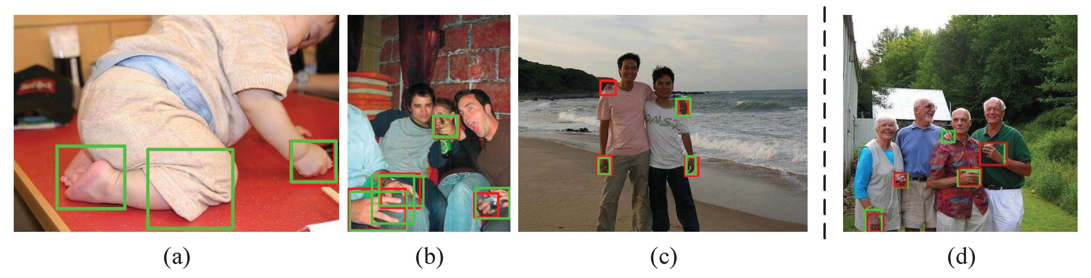 Sensors 20 00192 g009 Sensors 20 00192 g009