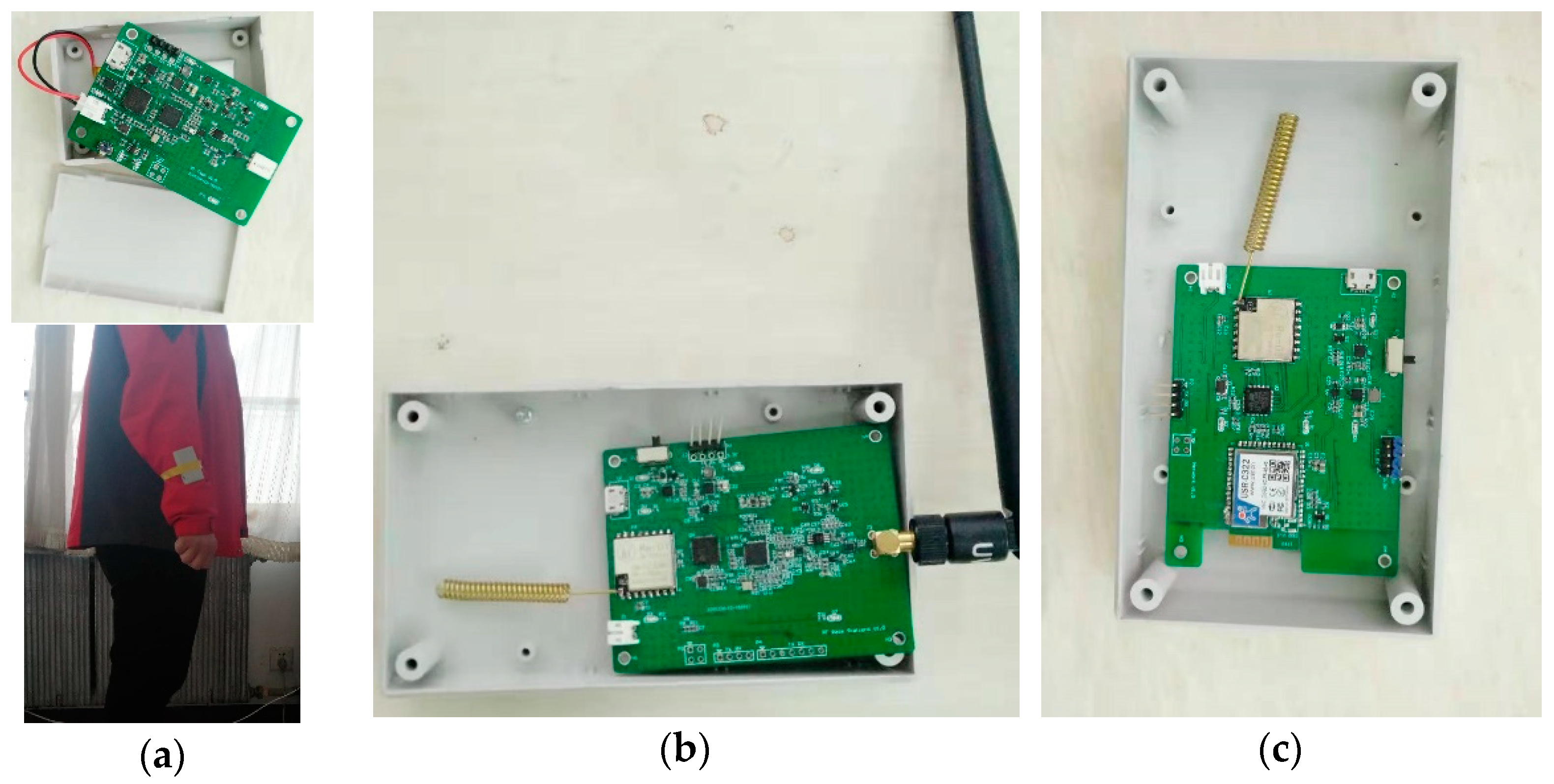 Sensors 20 00193 g007