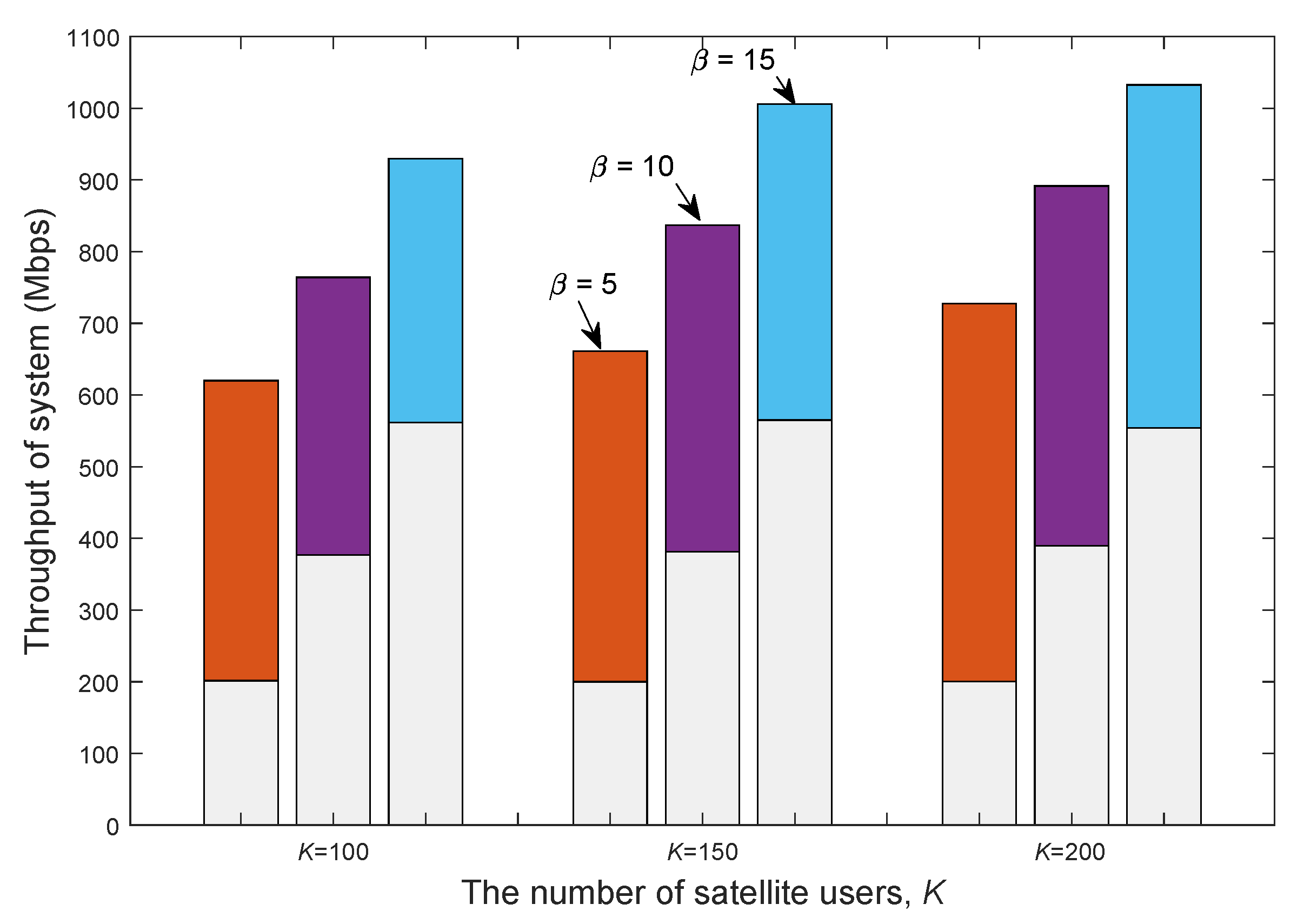 Sensors 20 00197 g007