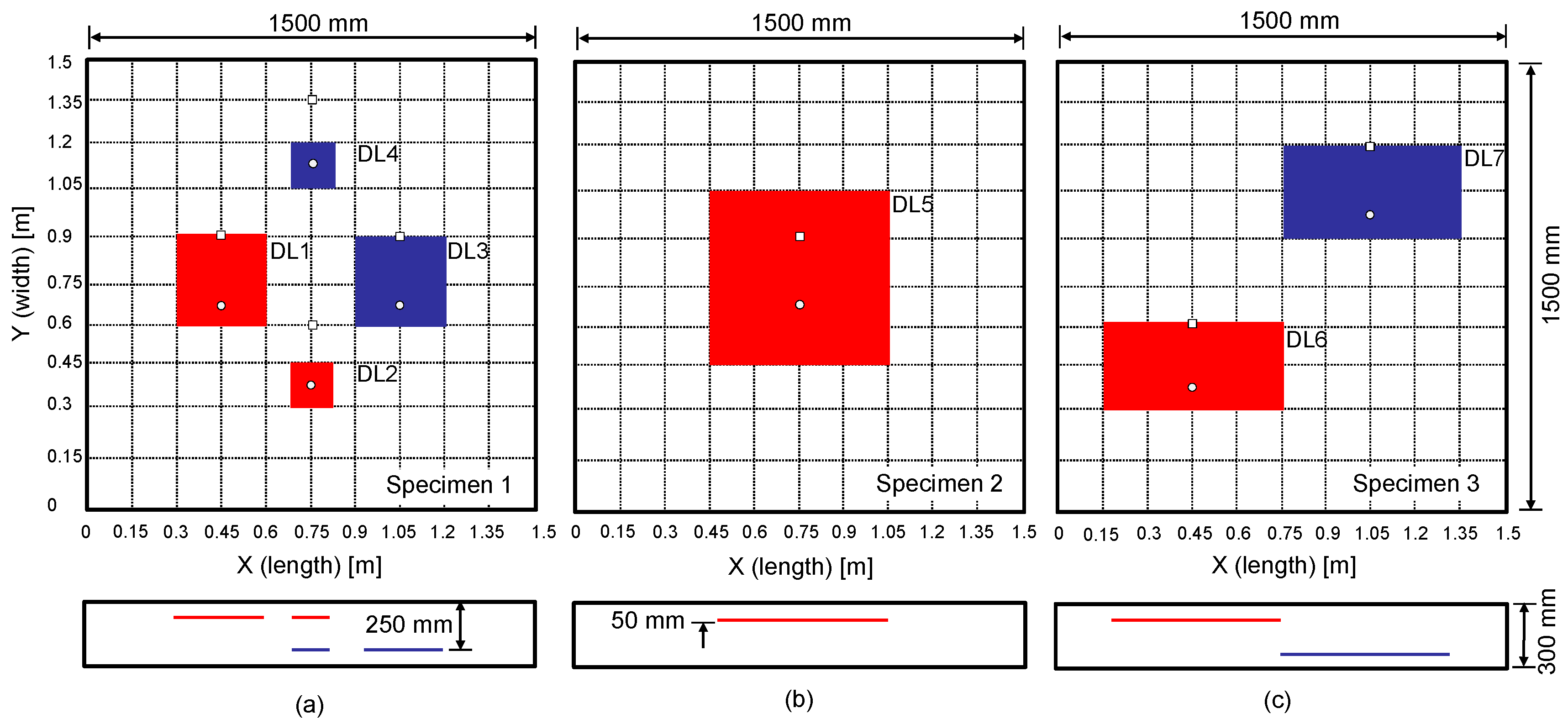 Sensors 20 00201 g003 Sensors 20 00201 g003